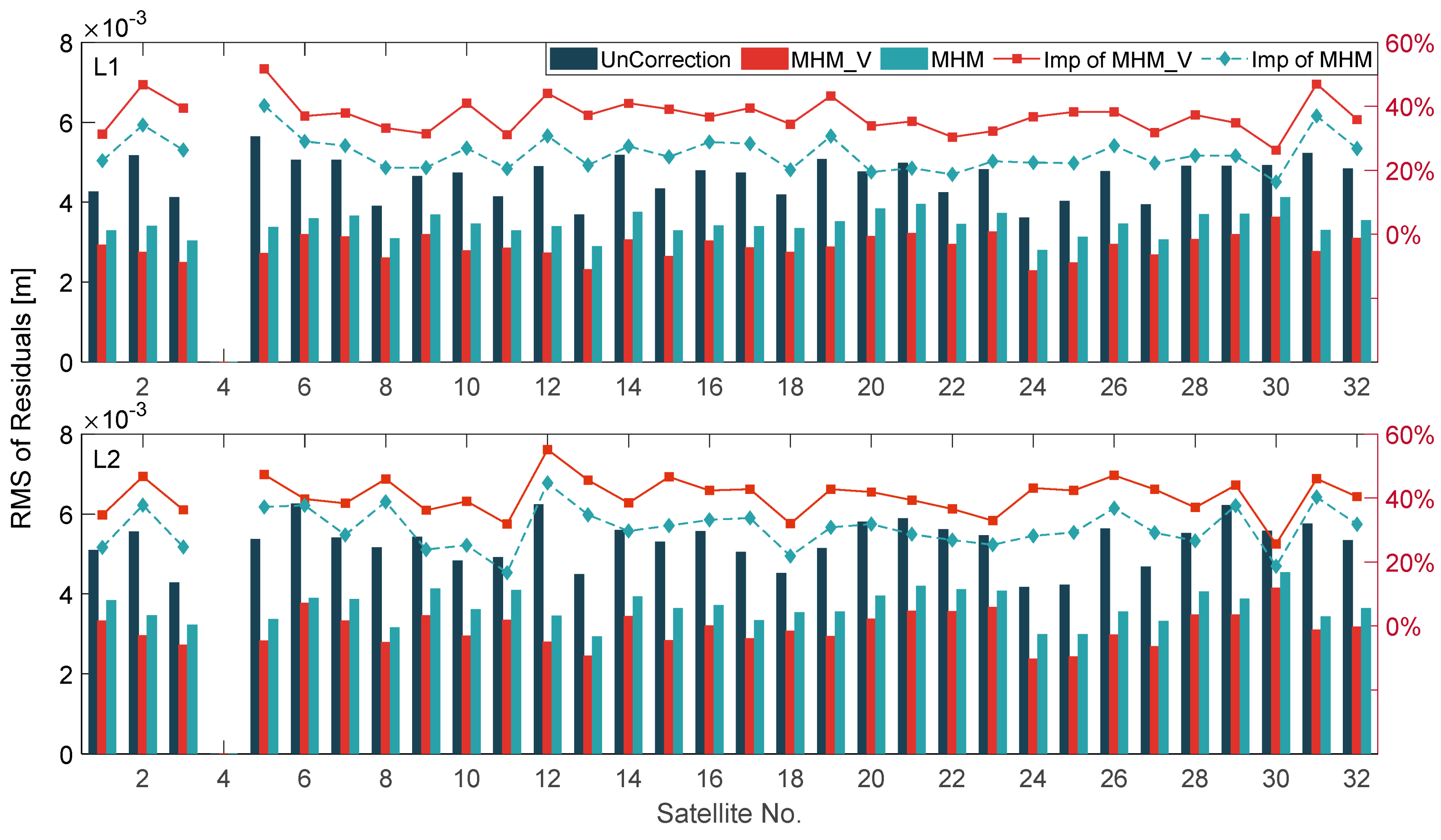 Remotesensing 13 02259 g011
