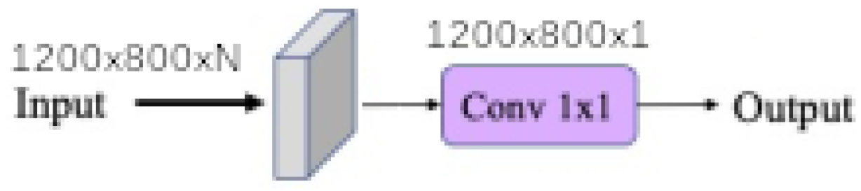 Remotesensing 13 02261 g003 550