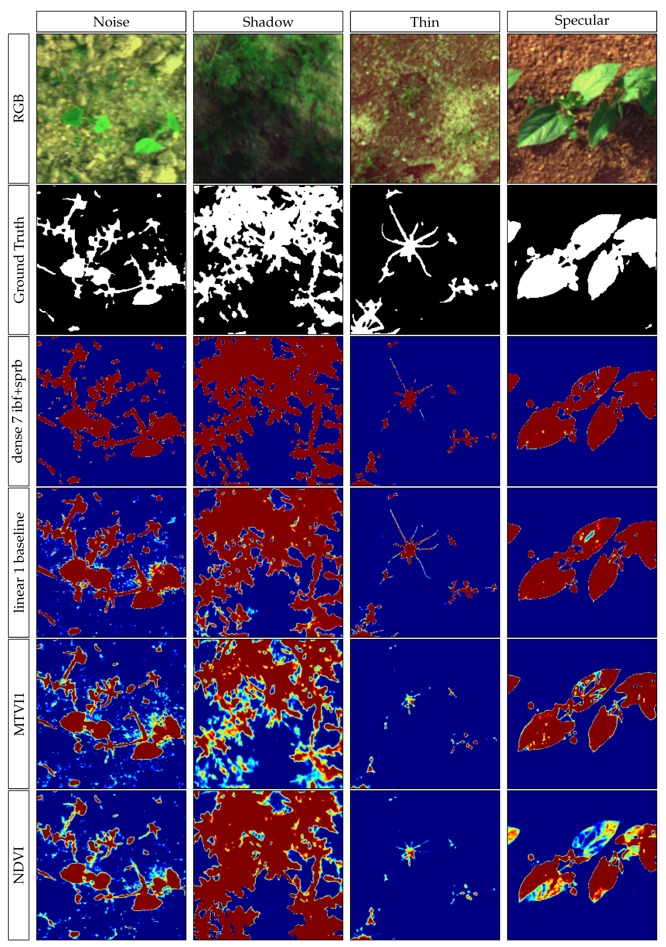 Remotesensing 13 02261 g0a1 550