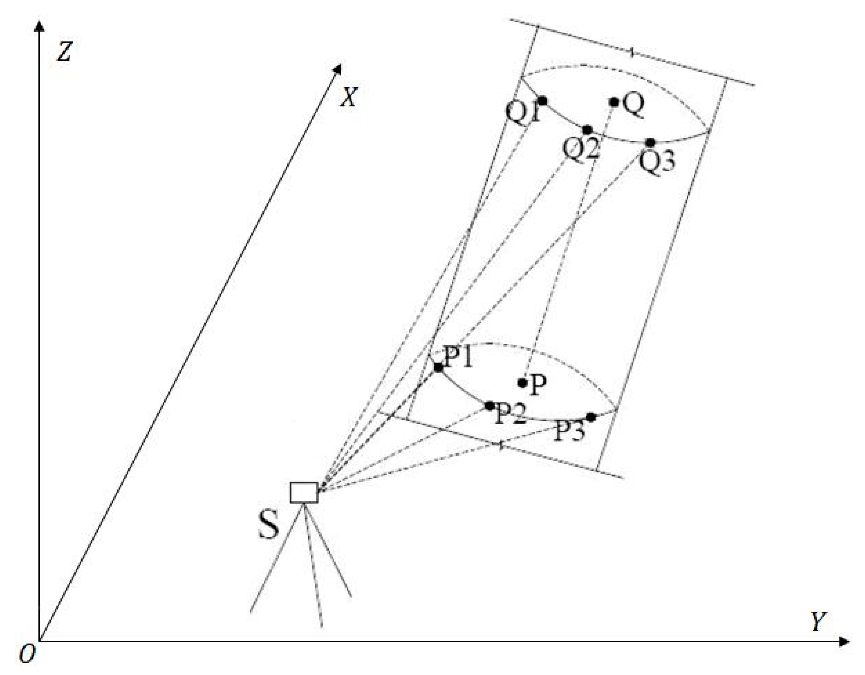 Remotesensing 13 02263 g001