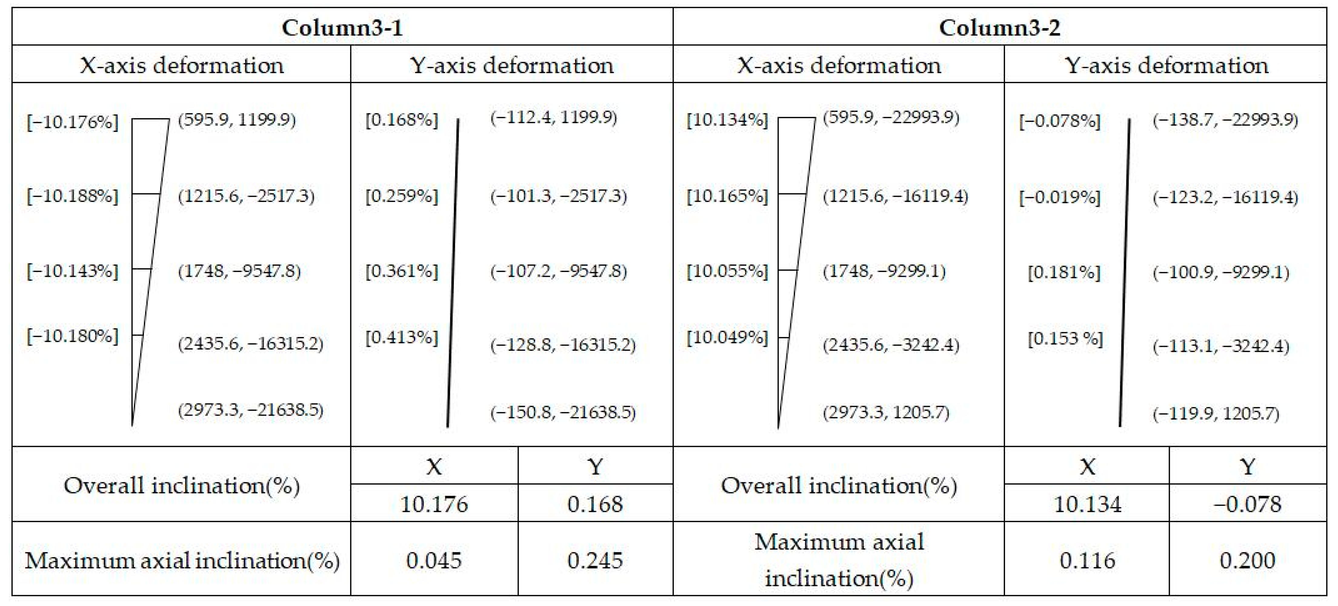 Remotesensing 13 02263 g009