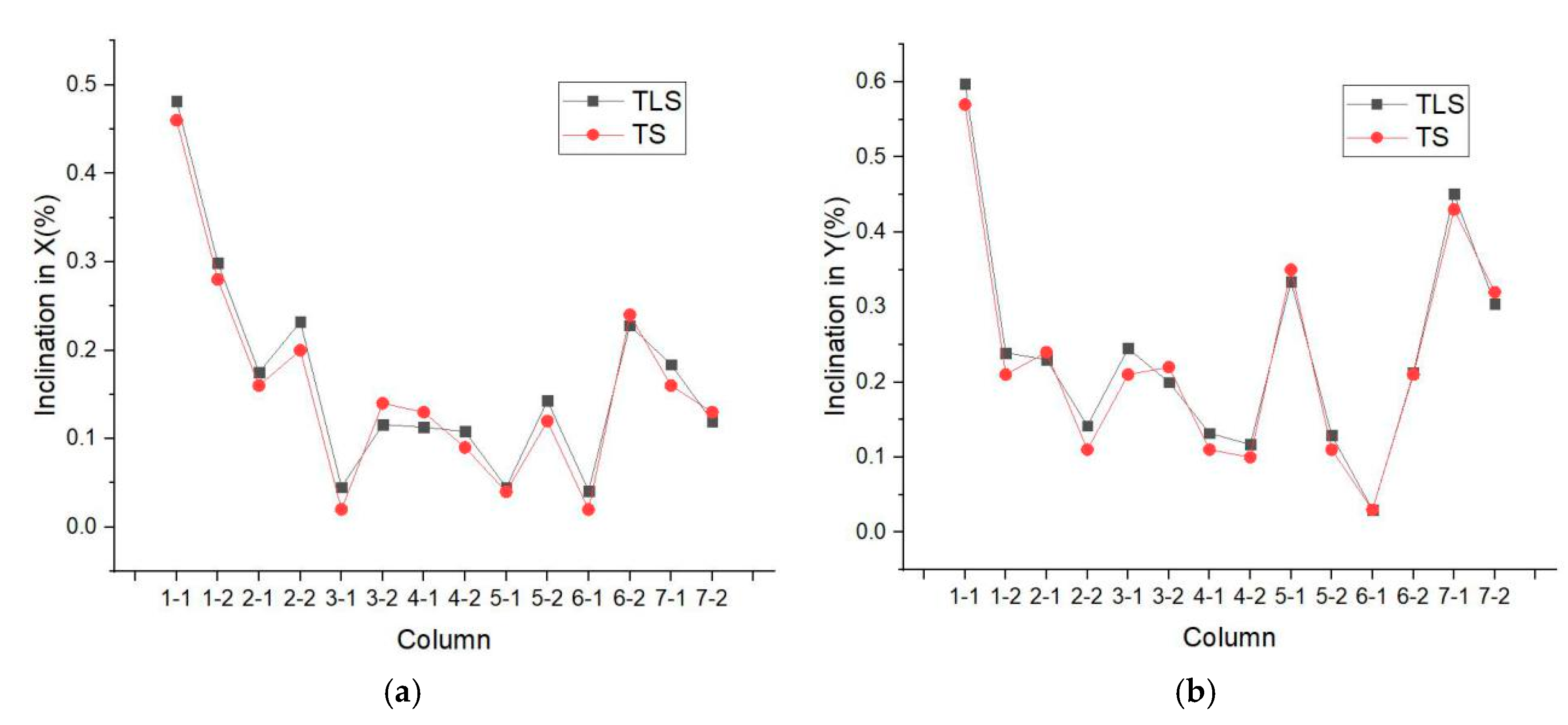 Remotesensing 13 02263 g011