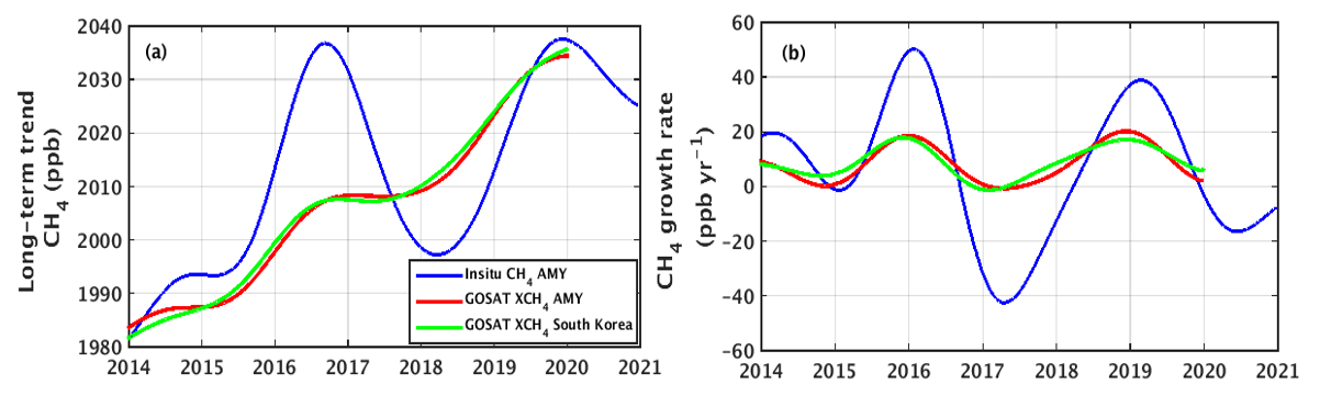 Remotesensing 13 02266 g003 Remotesensing 13 02266 g003