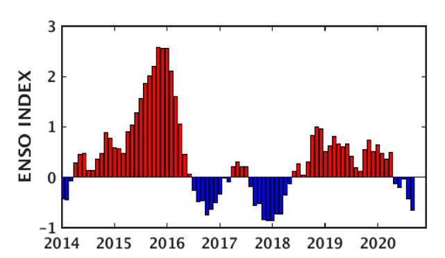 Remotesensing 13 02266 g004 Remotesensing 13 02266 g004