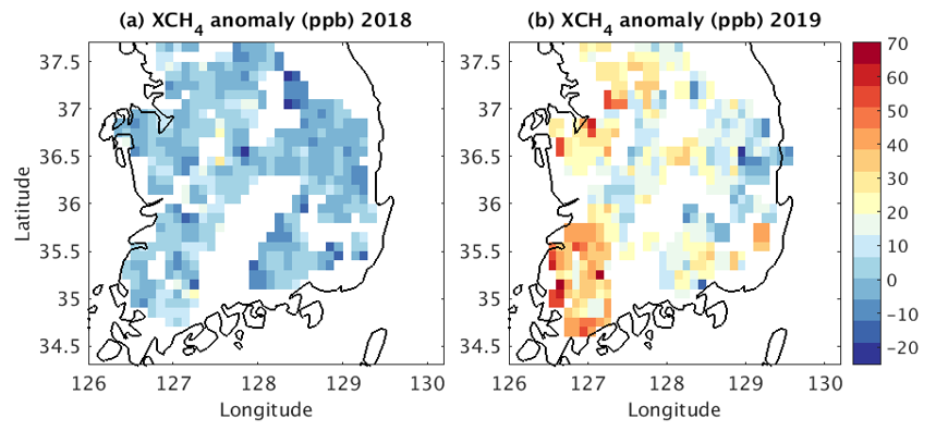 Remotesensing 13 02266 g008 Remotesensing 13 02266 g008
