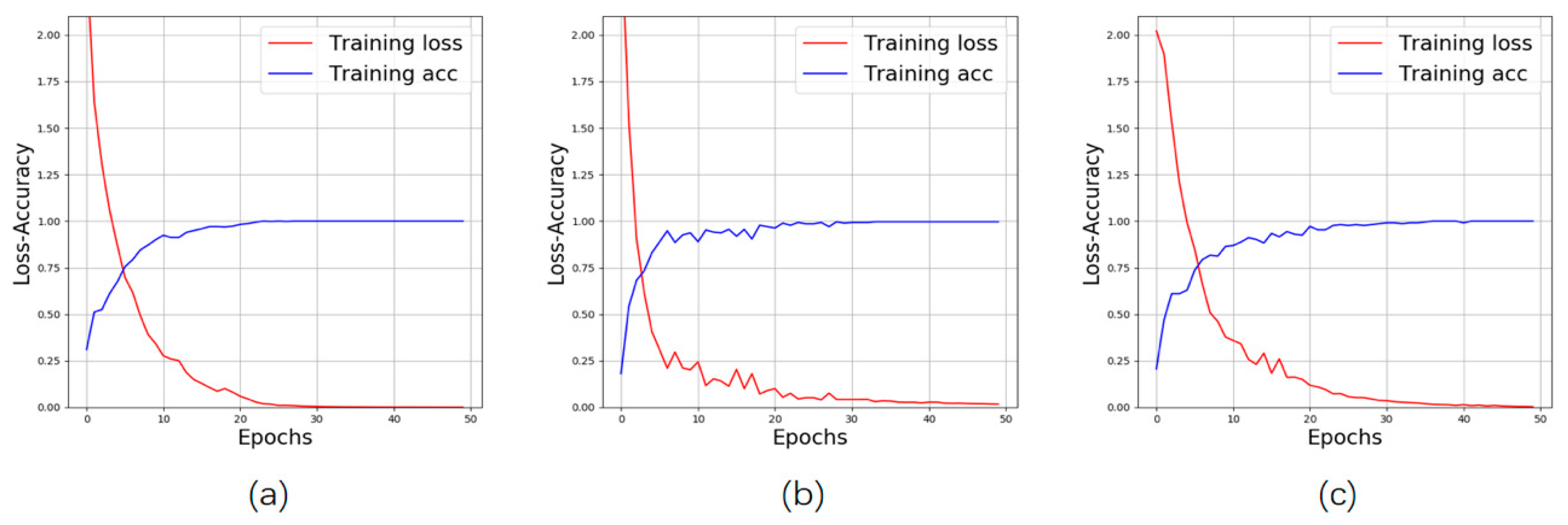 Remotesensing 13 02268 g005 Remotesensing 13 02268 g005