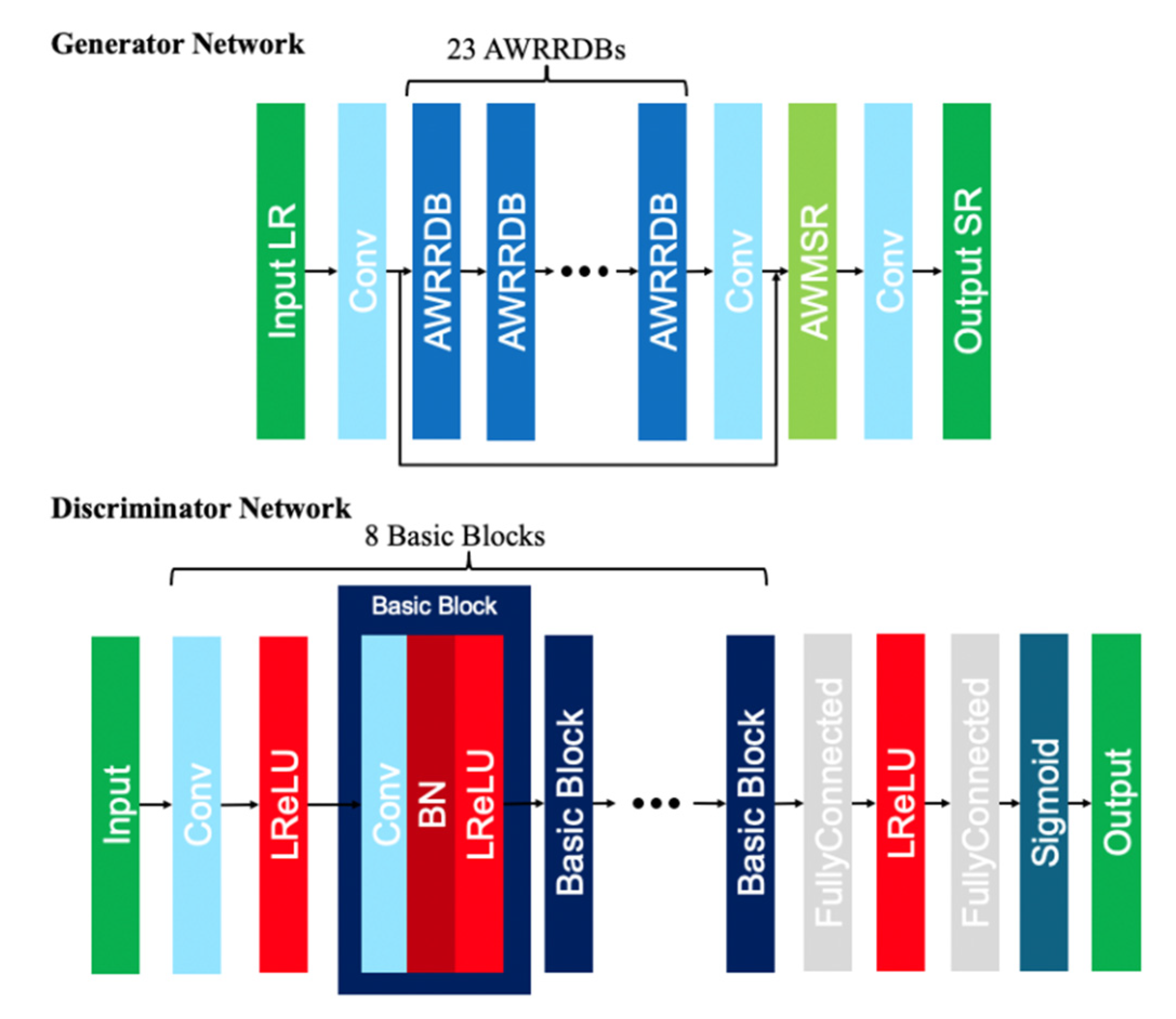 Remotesensing 13 02269 g004