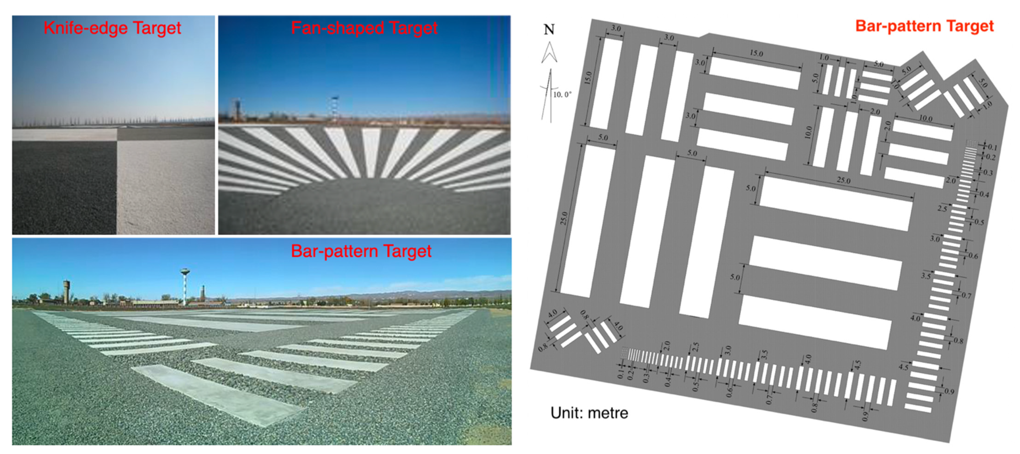 Remotesensing 13 02269 g005