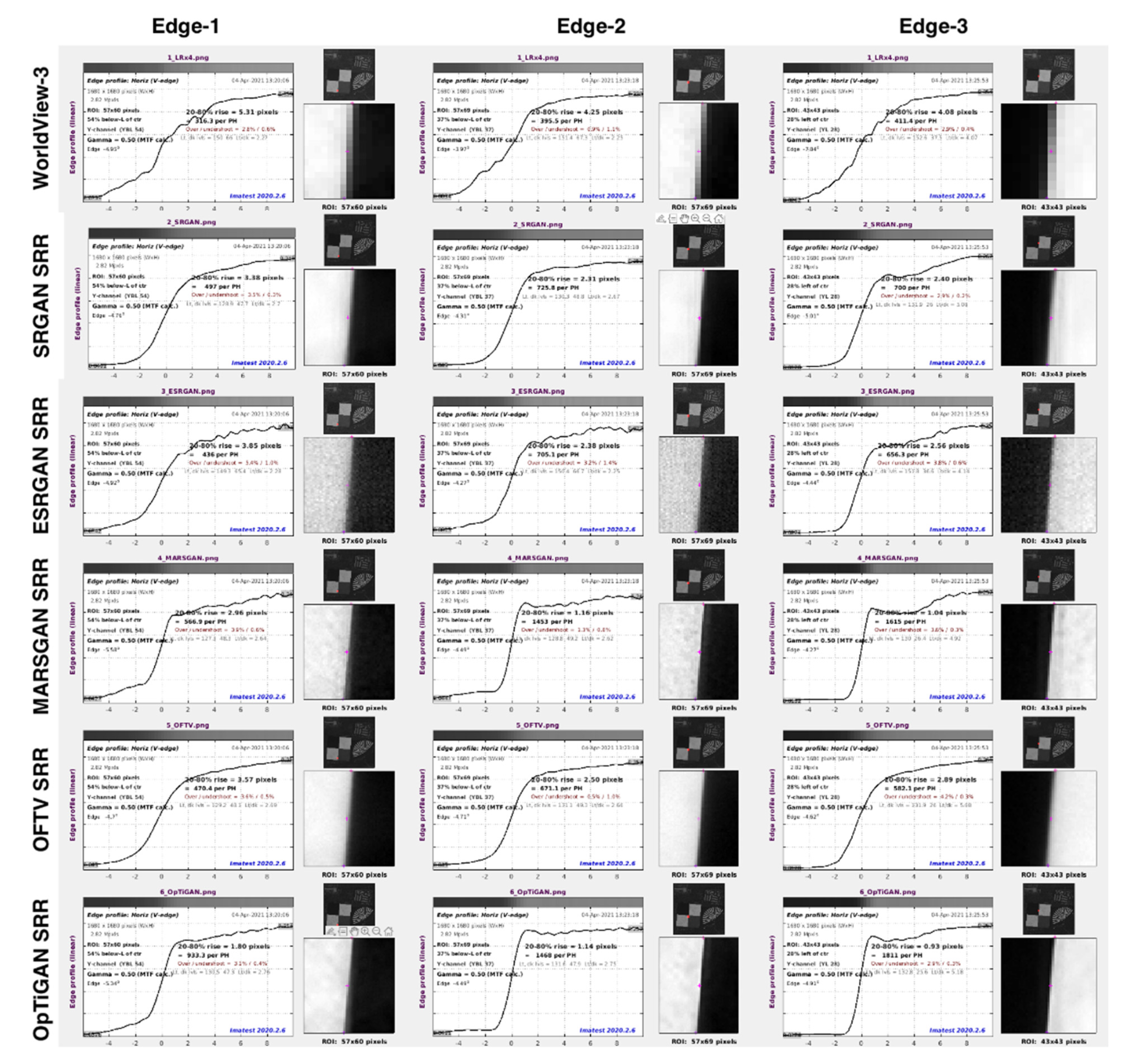 Remotesensing 13 02269 g007