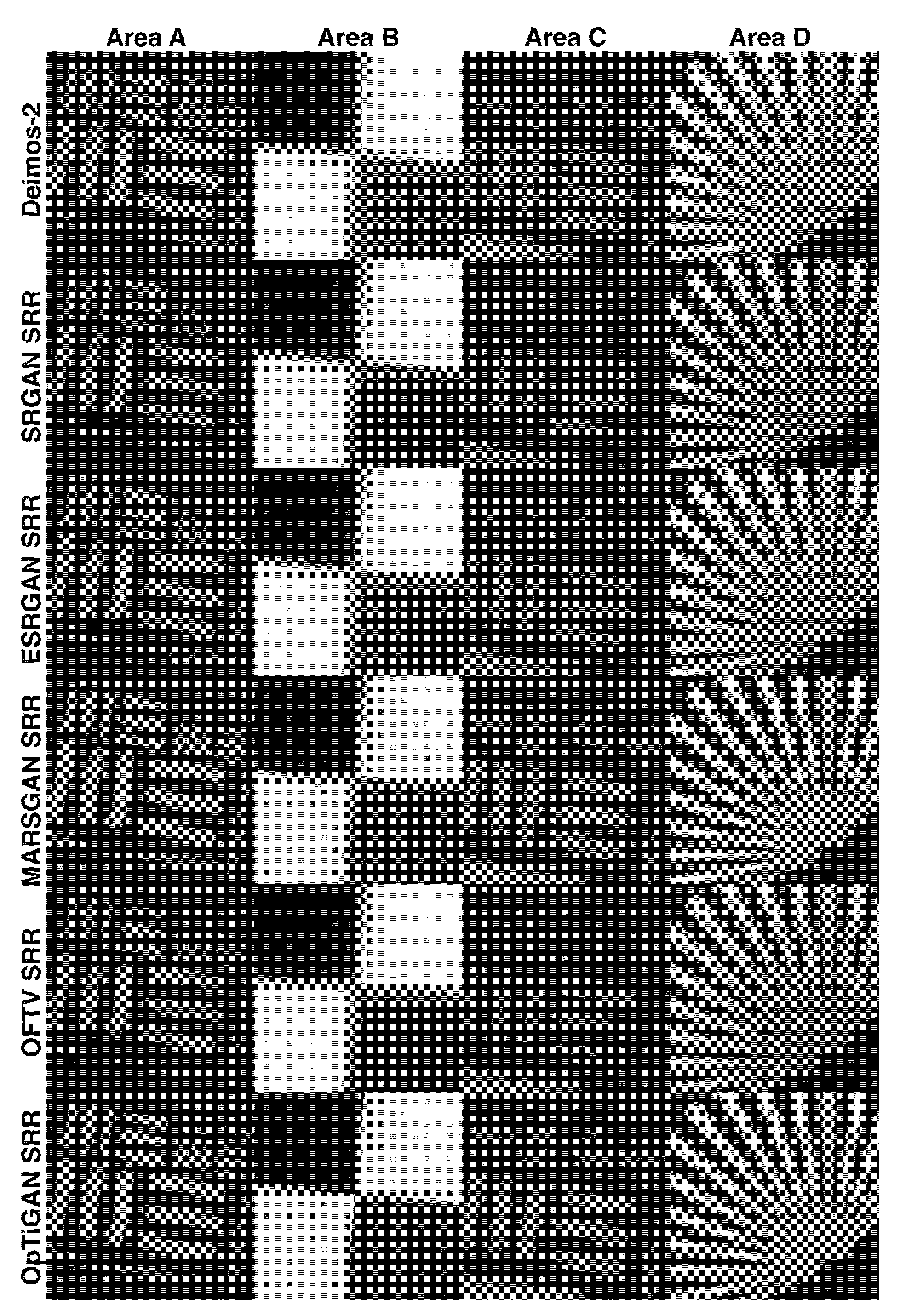 Remotesensing 13 02269 g008