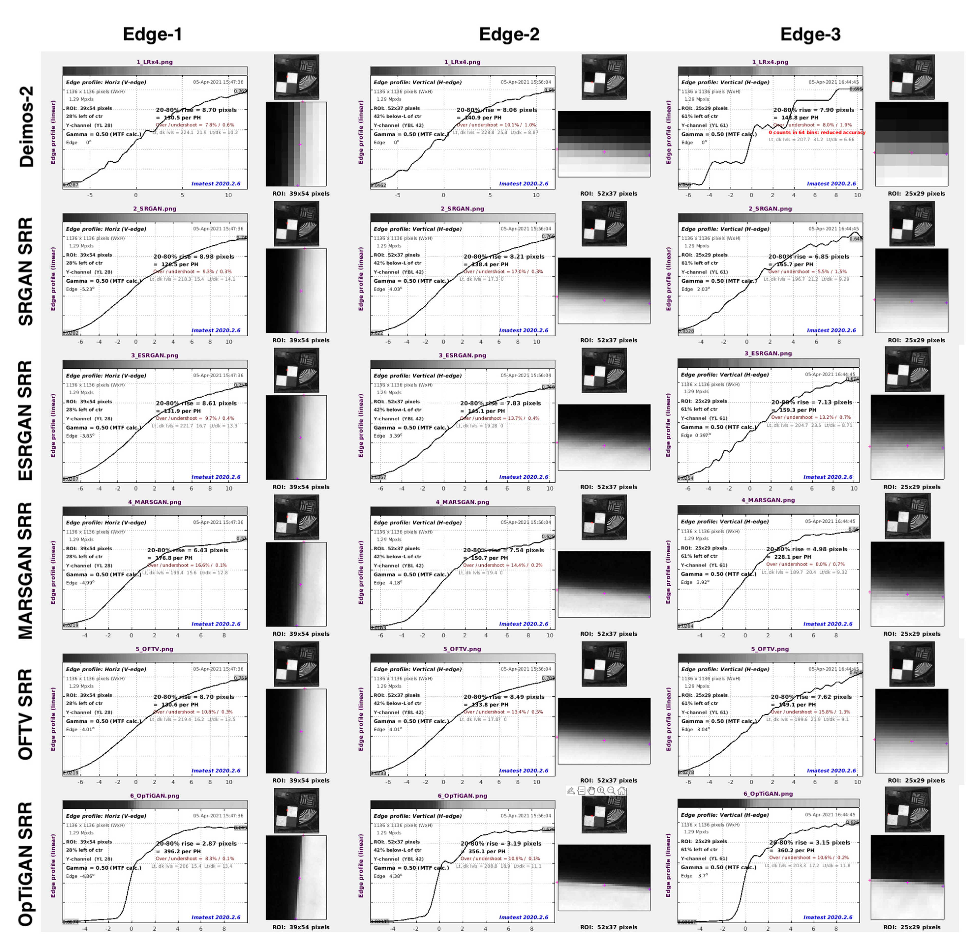 Remotesensing 13 02269 g009