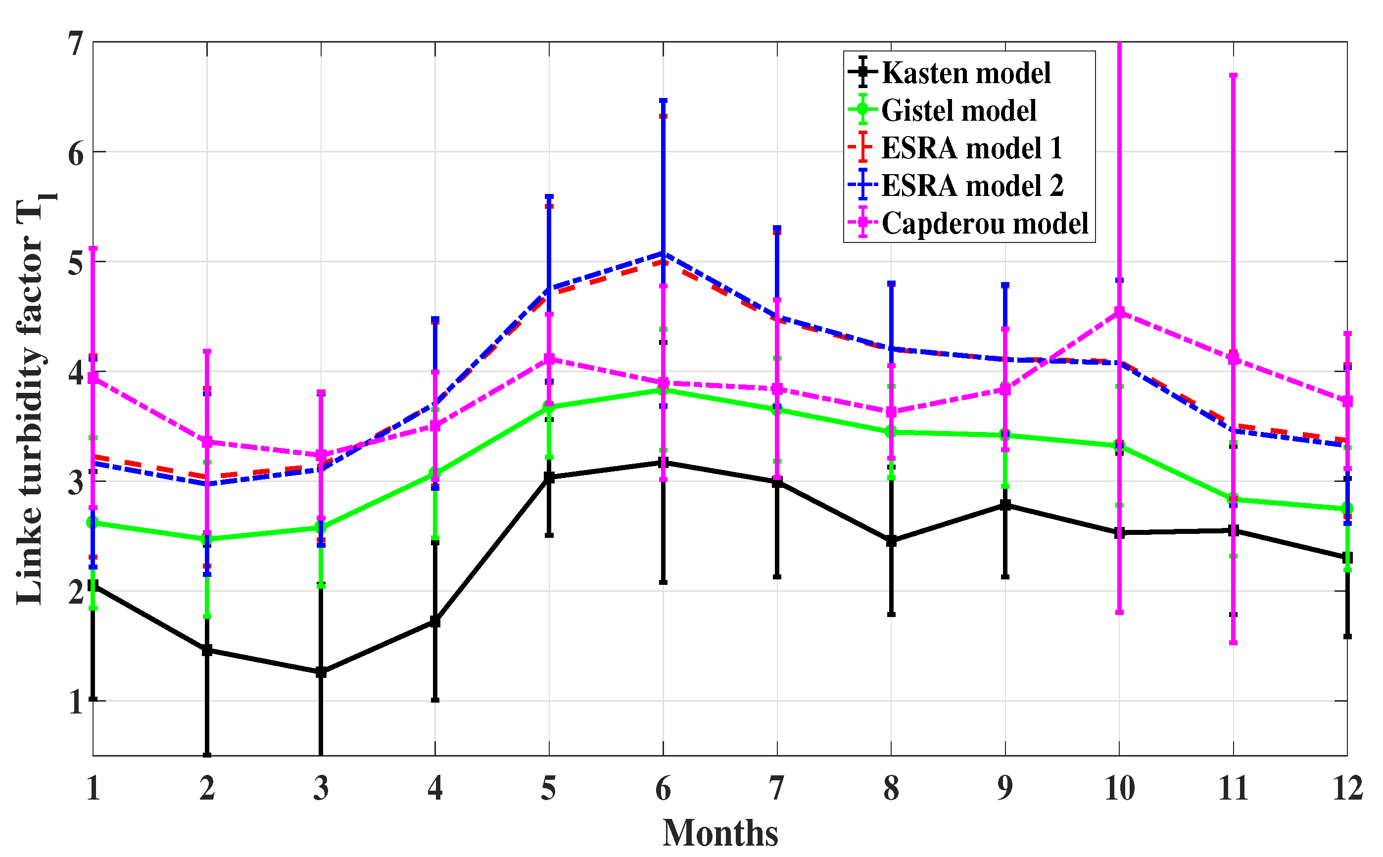 Remotesensing 13 02271 g003