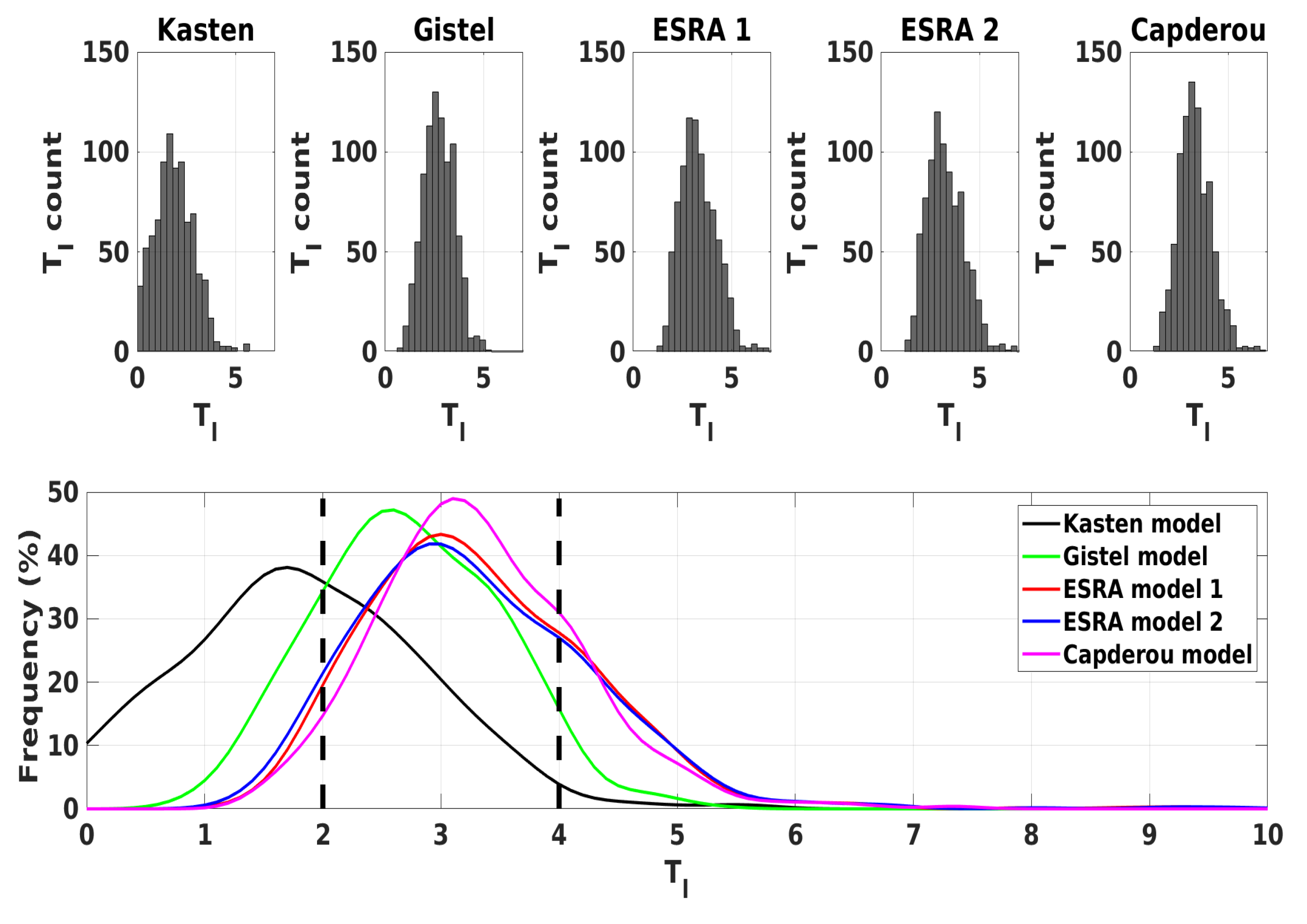 Remotesensing 13 02271 g004