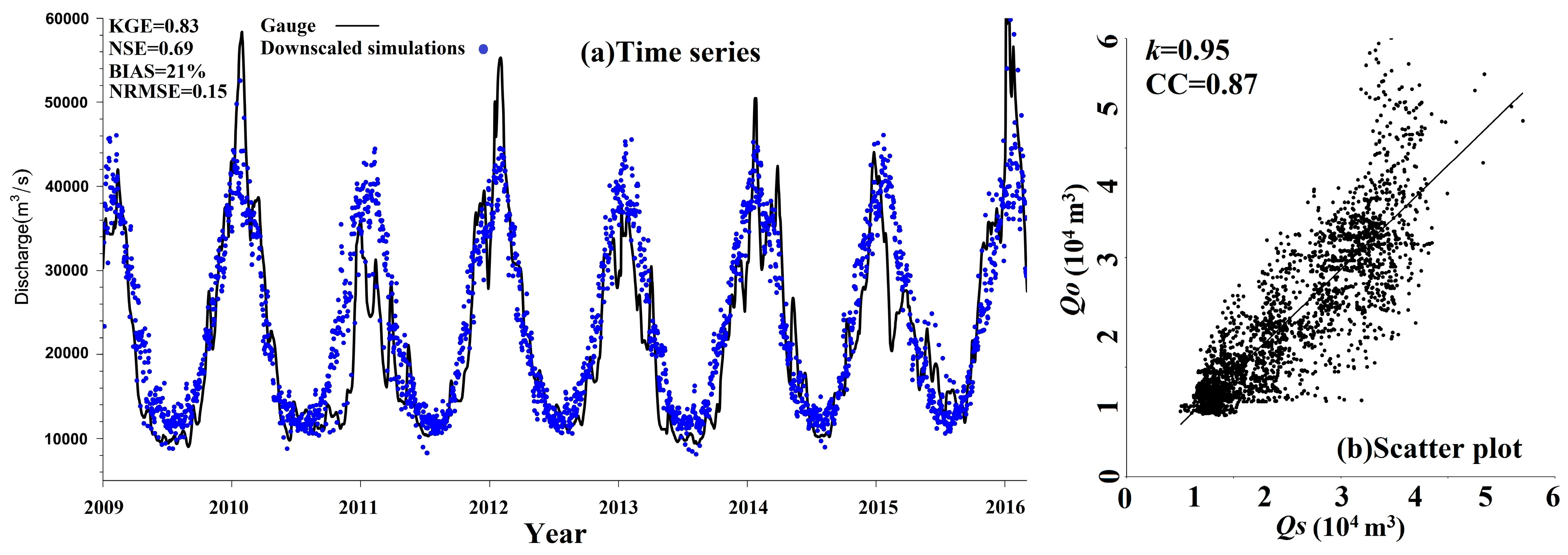 Remotesensing 13 02272 g009 Remotesensing 13 02272 g009