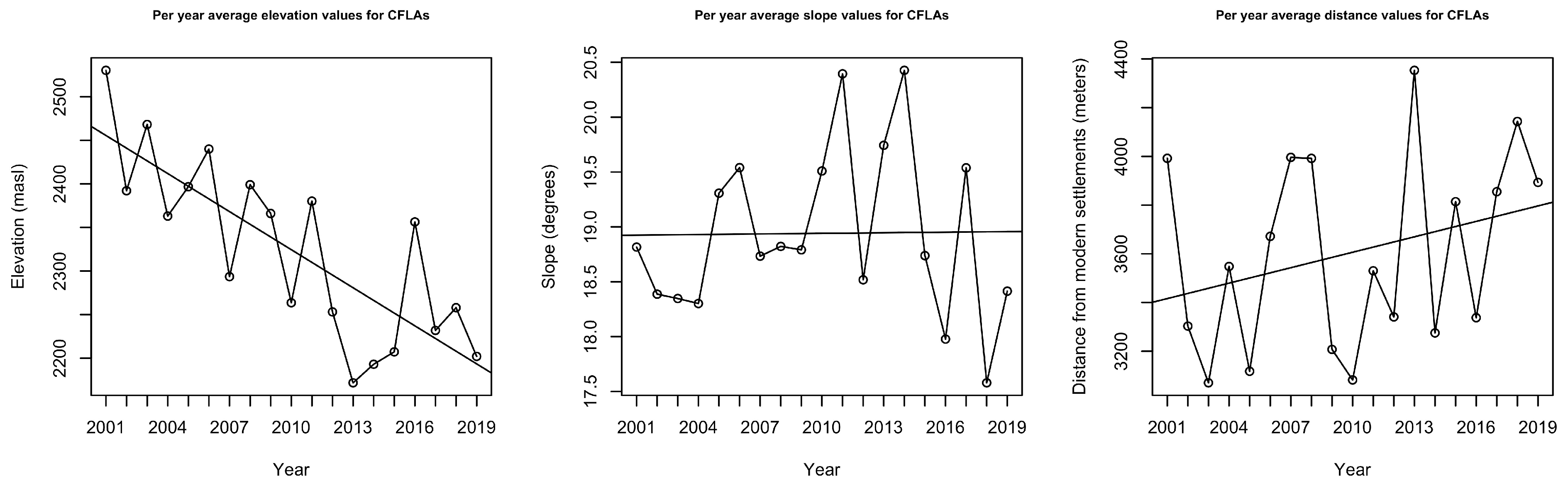 Remotesensing 13 02274 g006 Remotesensing 13 02274 g006