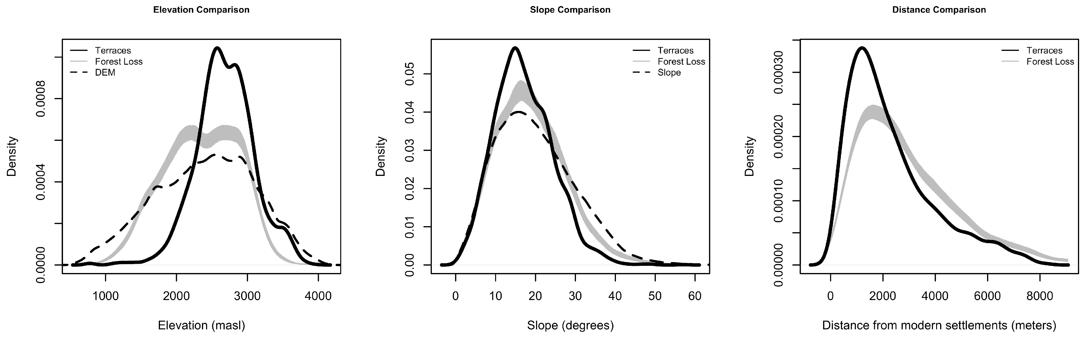 Remotesensing 13 02274 g007 Remotesensing 13 02274 g007
