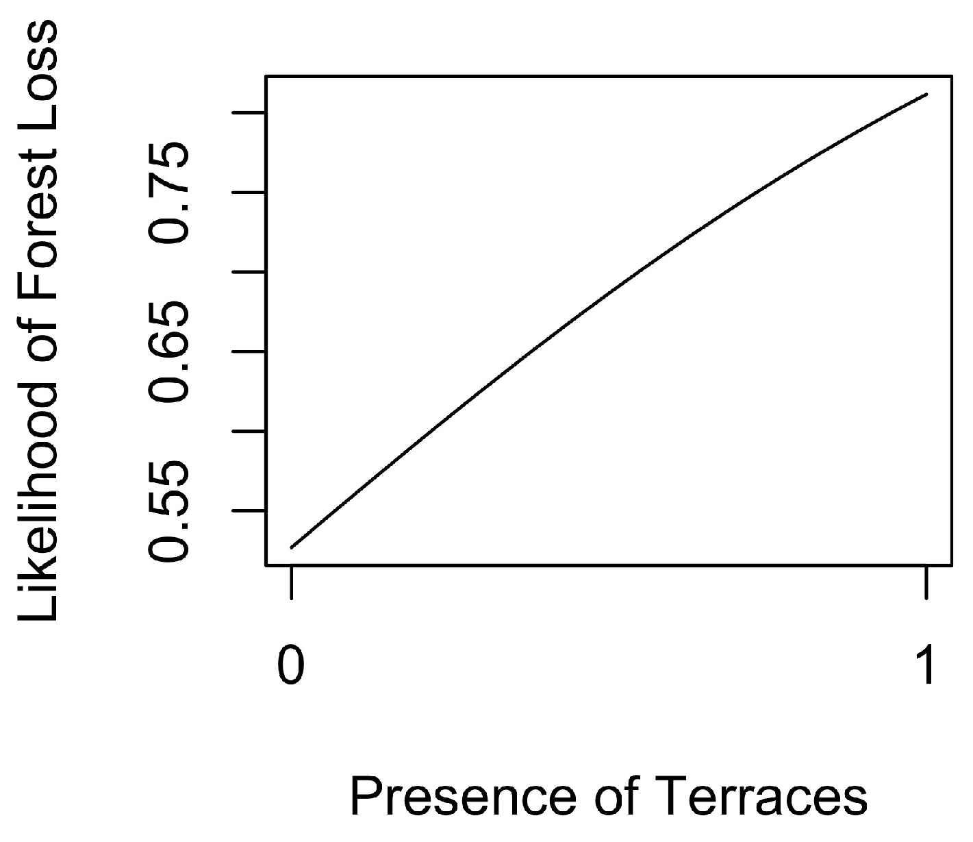Remotesensing 13 02274 g008 Remotesensing 13 02274 g008