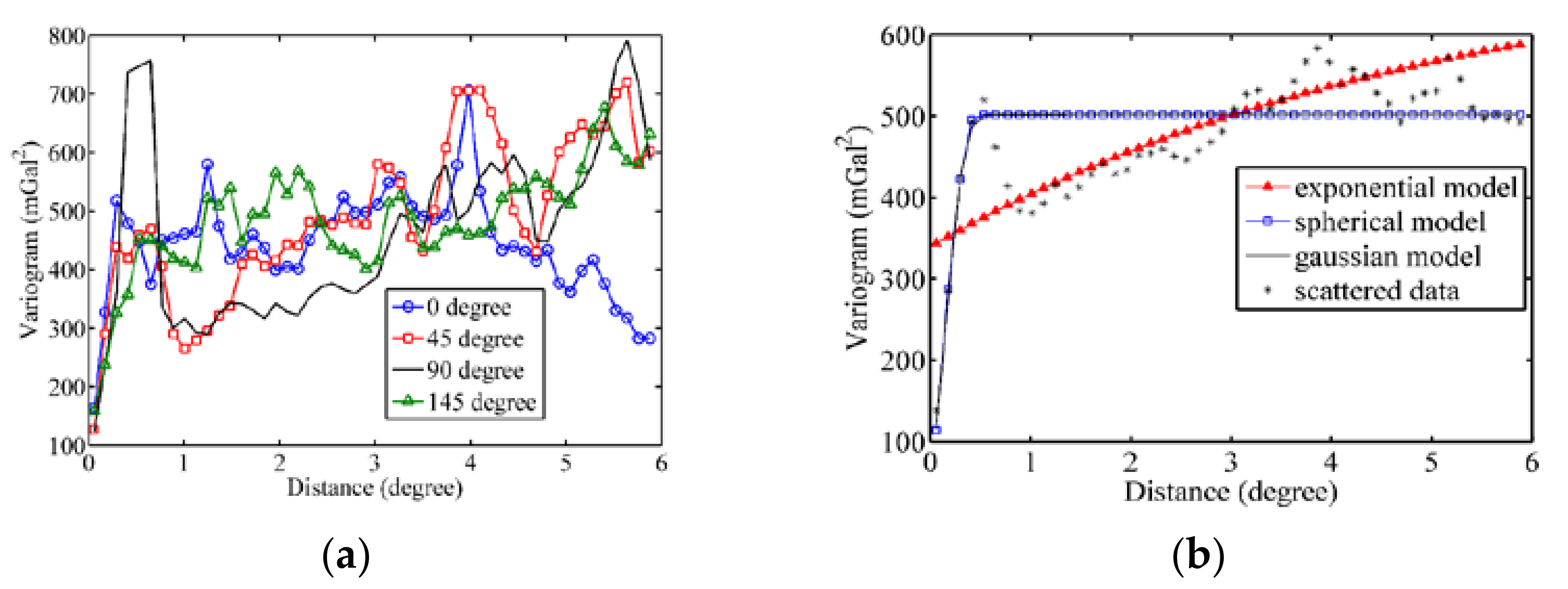 Remotesensing 13 02277 g003