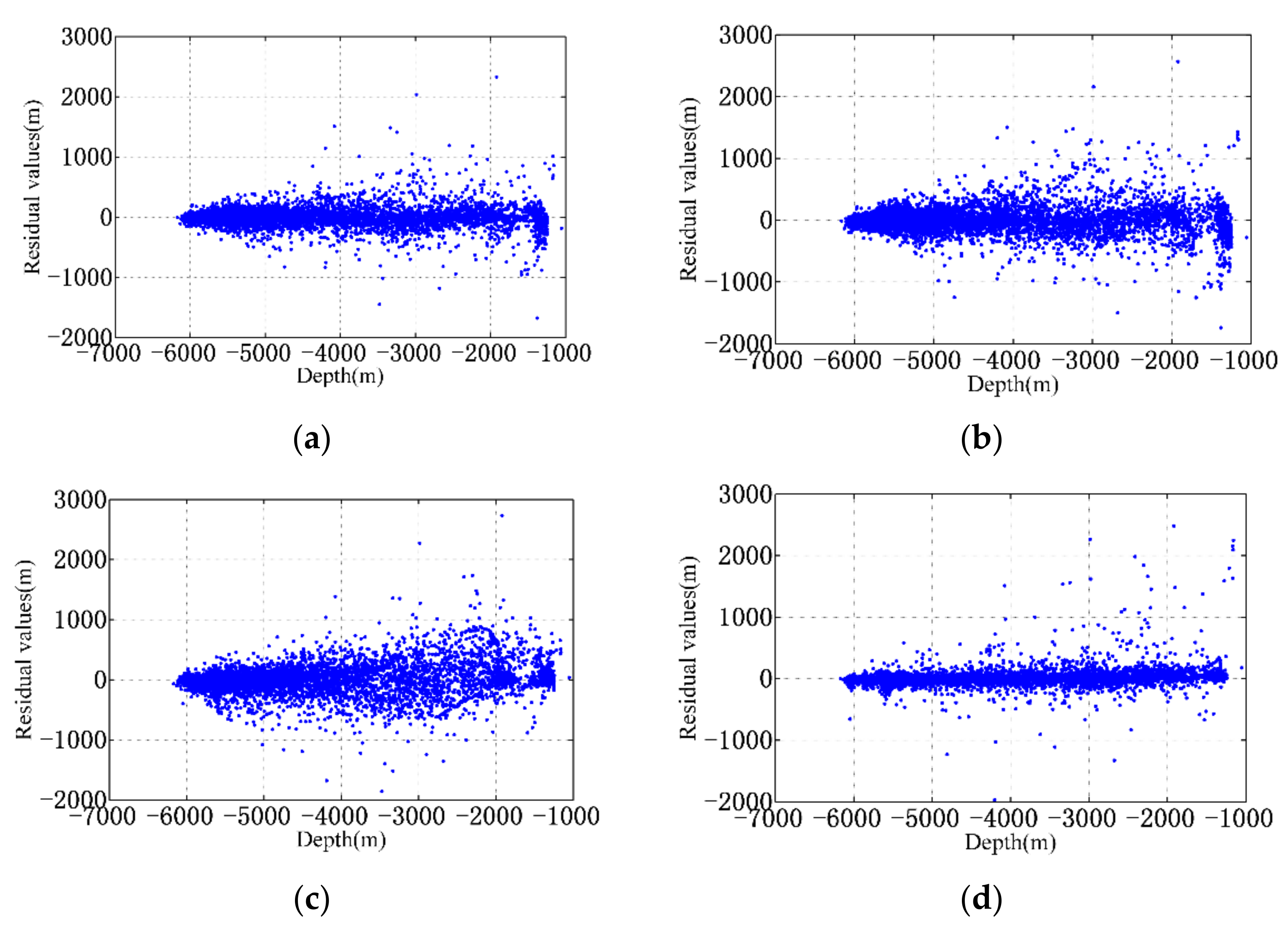 Remotesensing 13 02277 g009