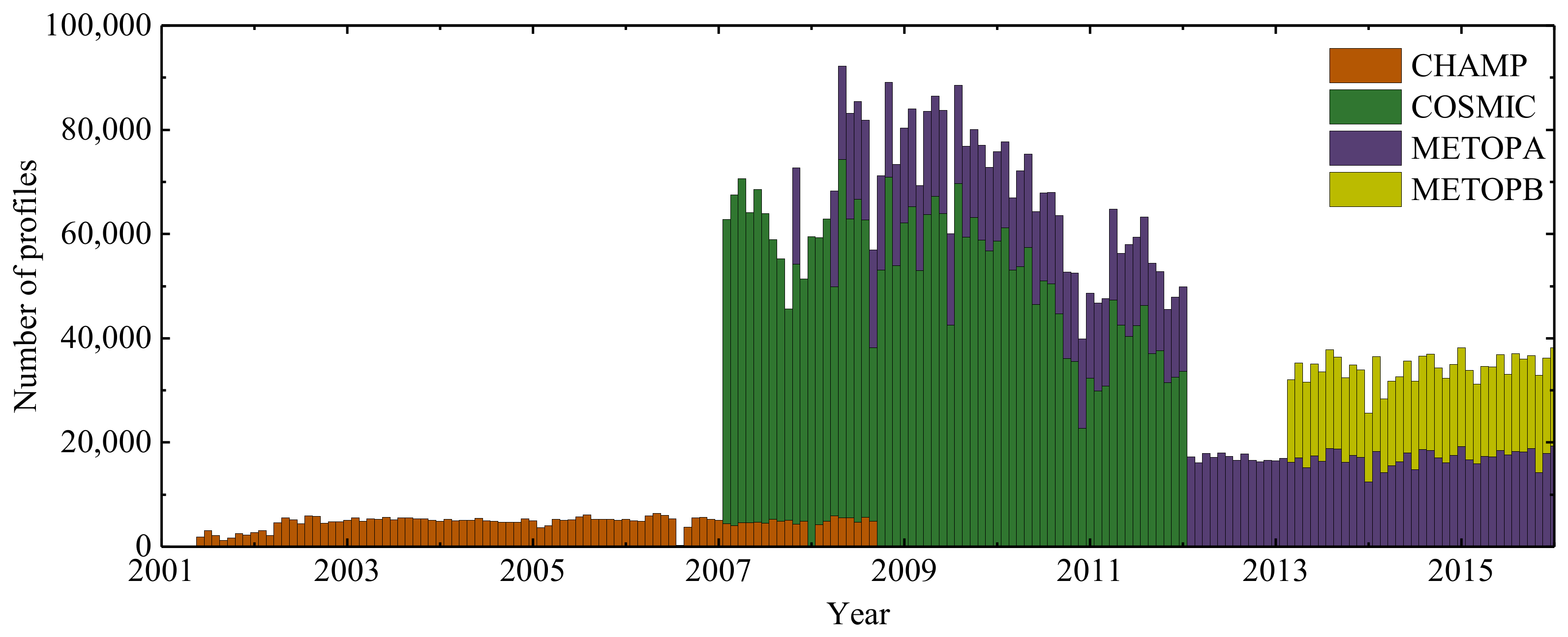 Remotesensing 13 02278 g001 Remotesensing 13 02278 g001