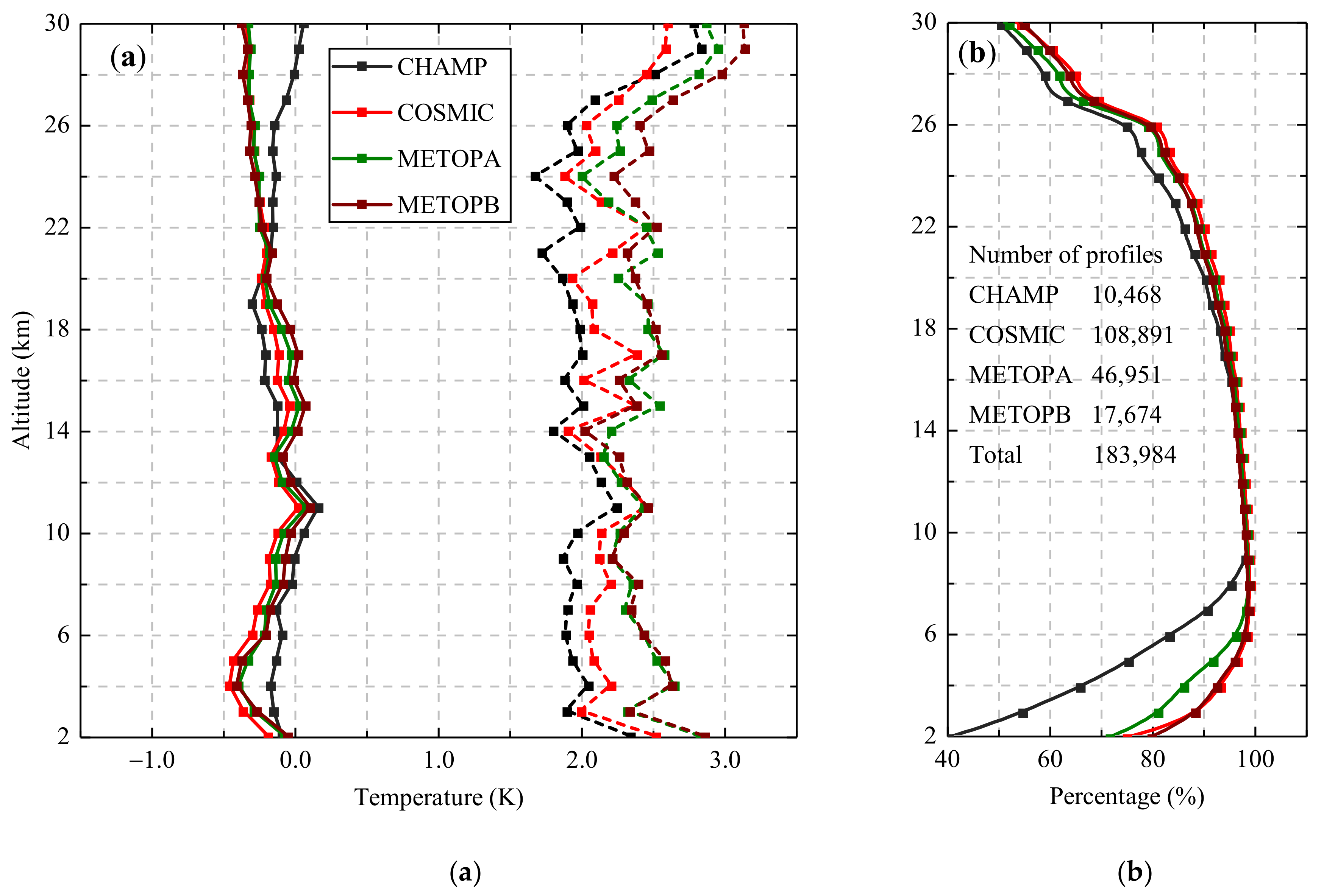 Remotesensing 13 02278 g003 Remotesensing 13 02278 g003