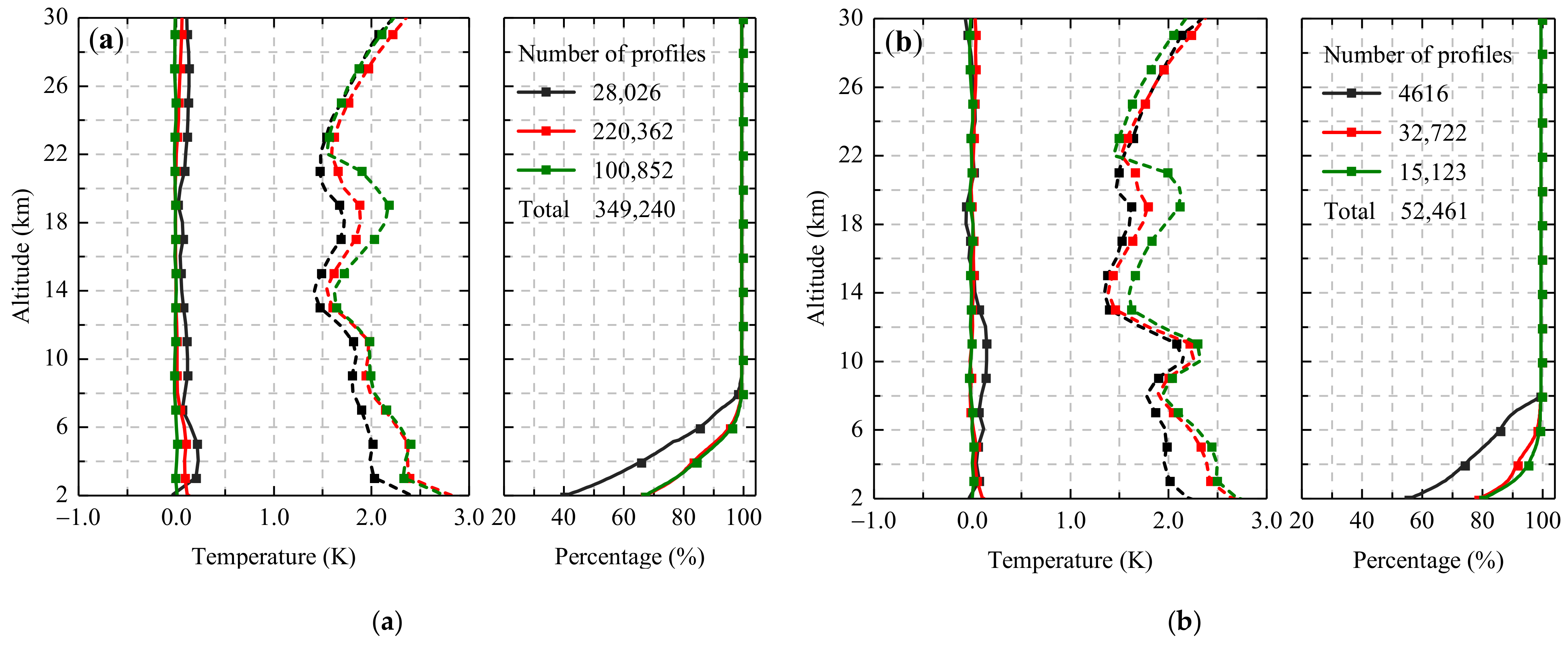 Remotesensing 13 02278 g004a Remotesensing 13 02278 g004a