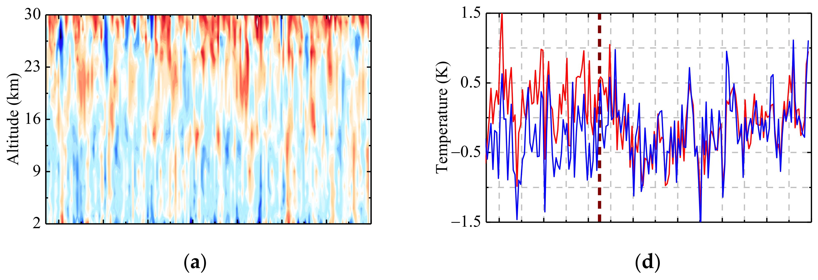 Remotesensing 13 02278 g006a Remotesensing 13 02278 g006a