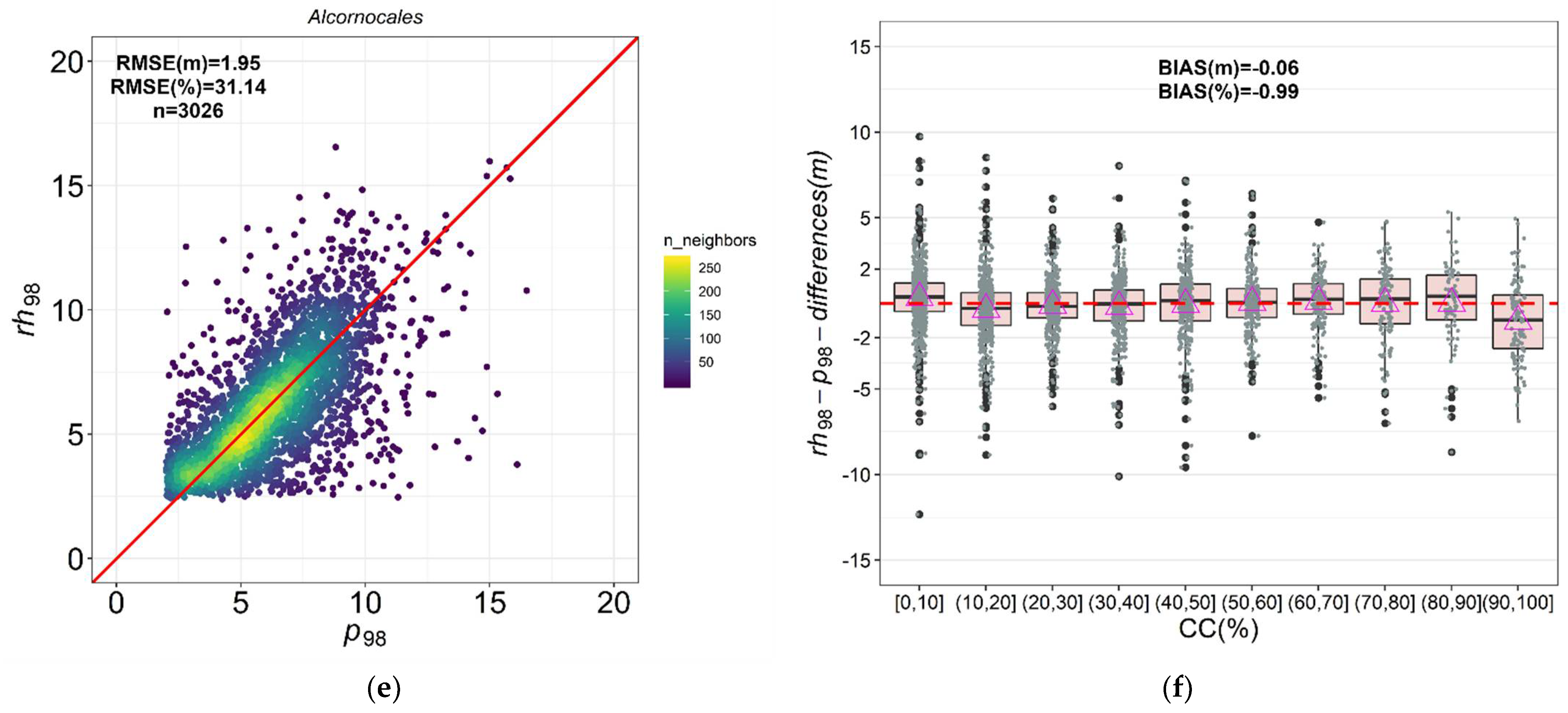 Remotesensing 13 02279 g002b Remotesensing 13 02279 g002b
