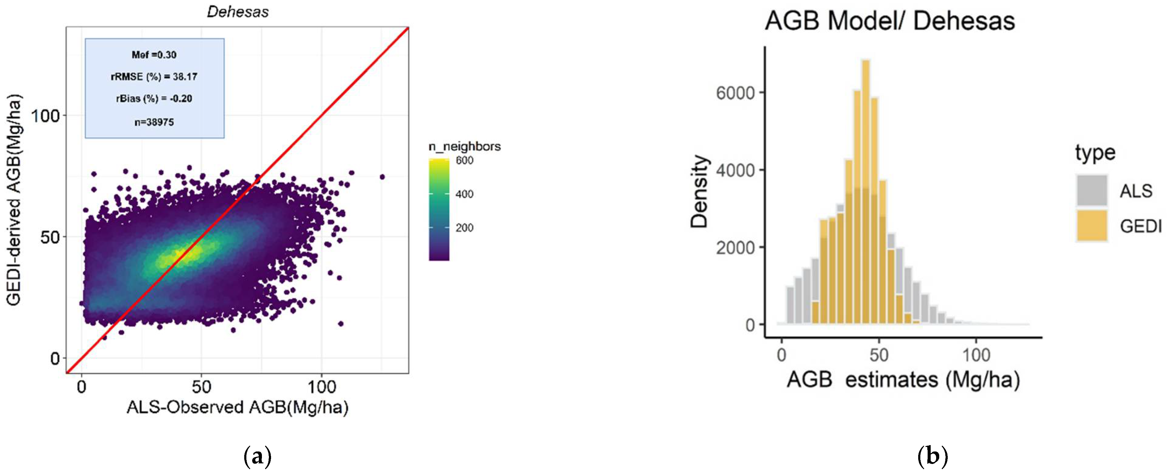 Remotesensing 13 02279 g004a Remotesensing 13 02279 g004a