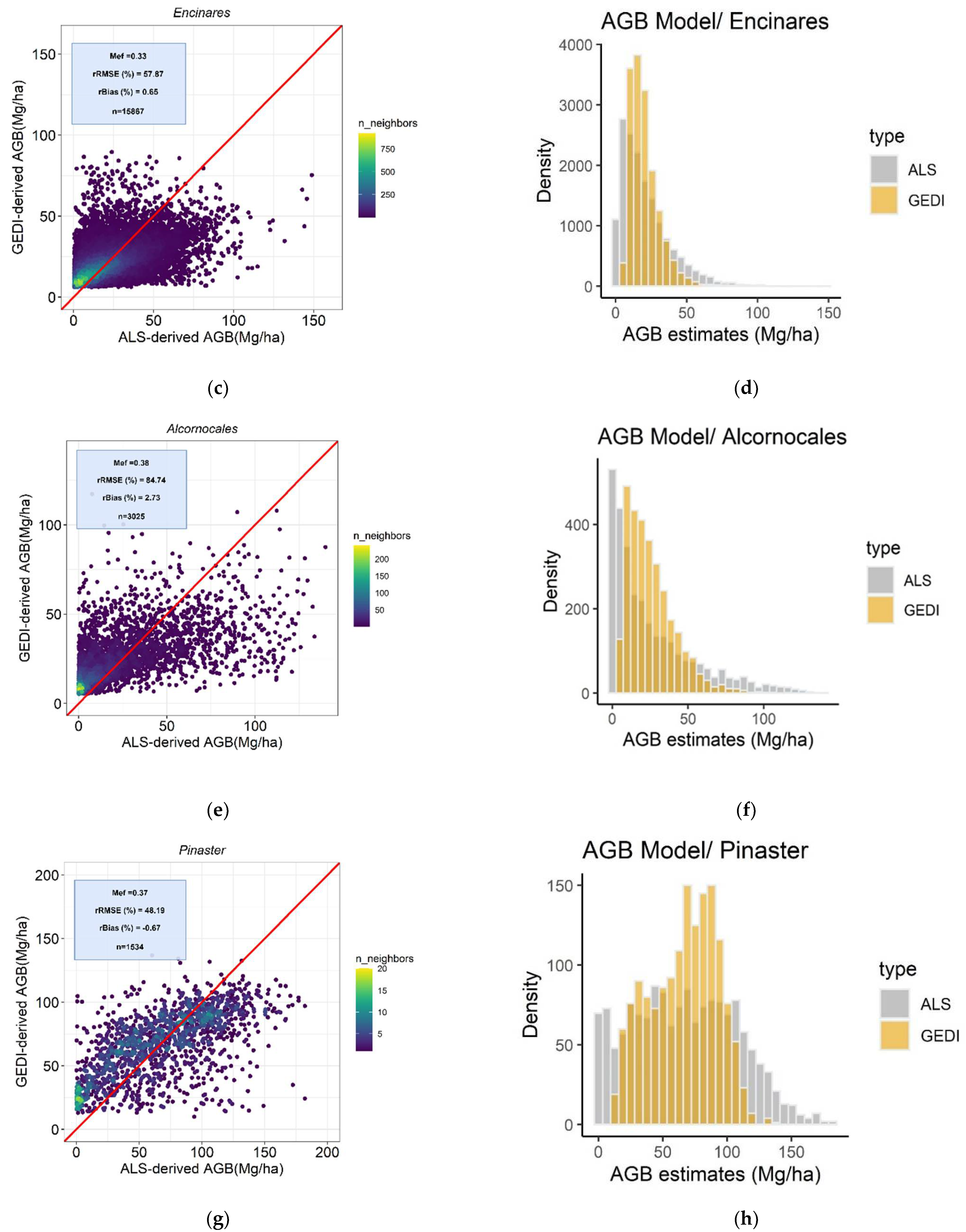Remotesensing 13 02279 g004b Remotesensing 13 02279 g004b