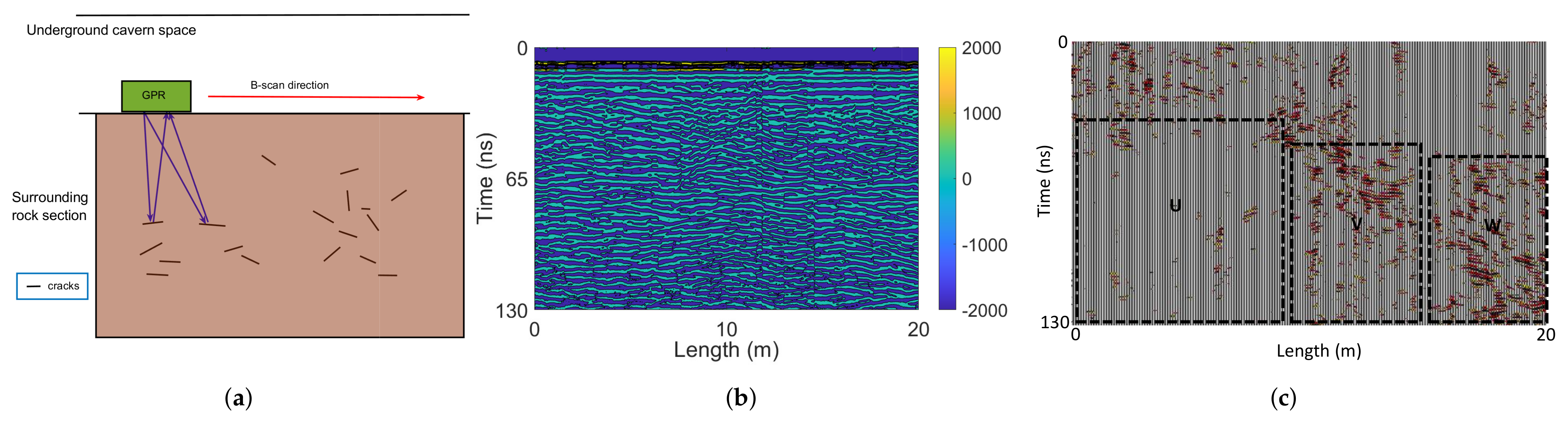 Remotesensing 13 02280 g003 Remotesensing 13 02280 g003