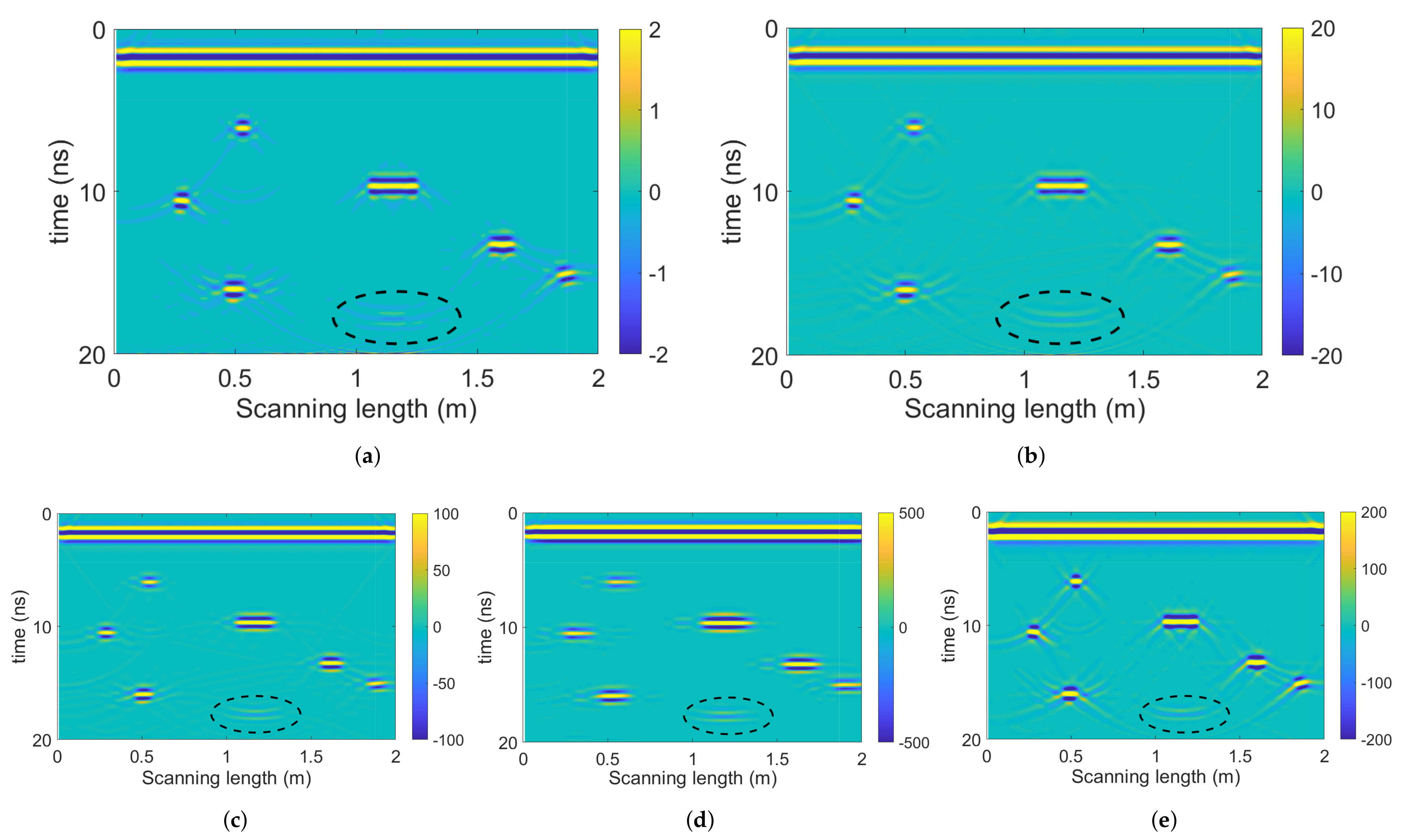 Remotesensing 13 02280 g006 Remotesensing 13 02280 g006