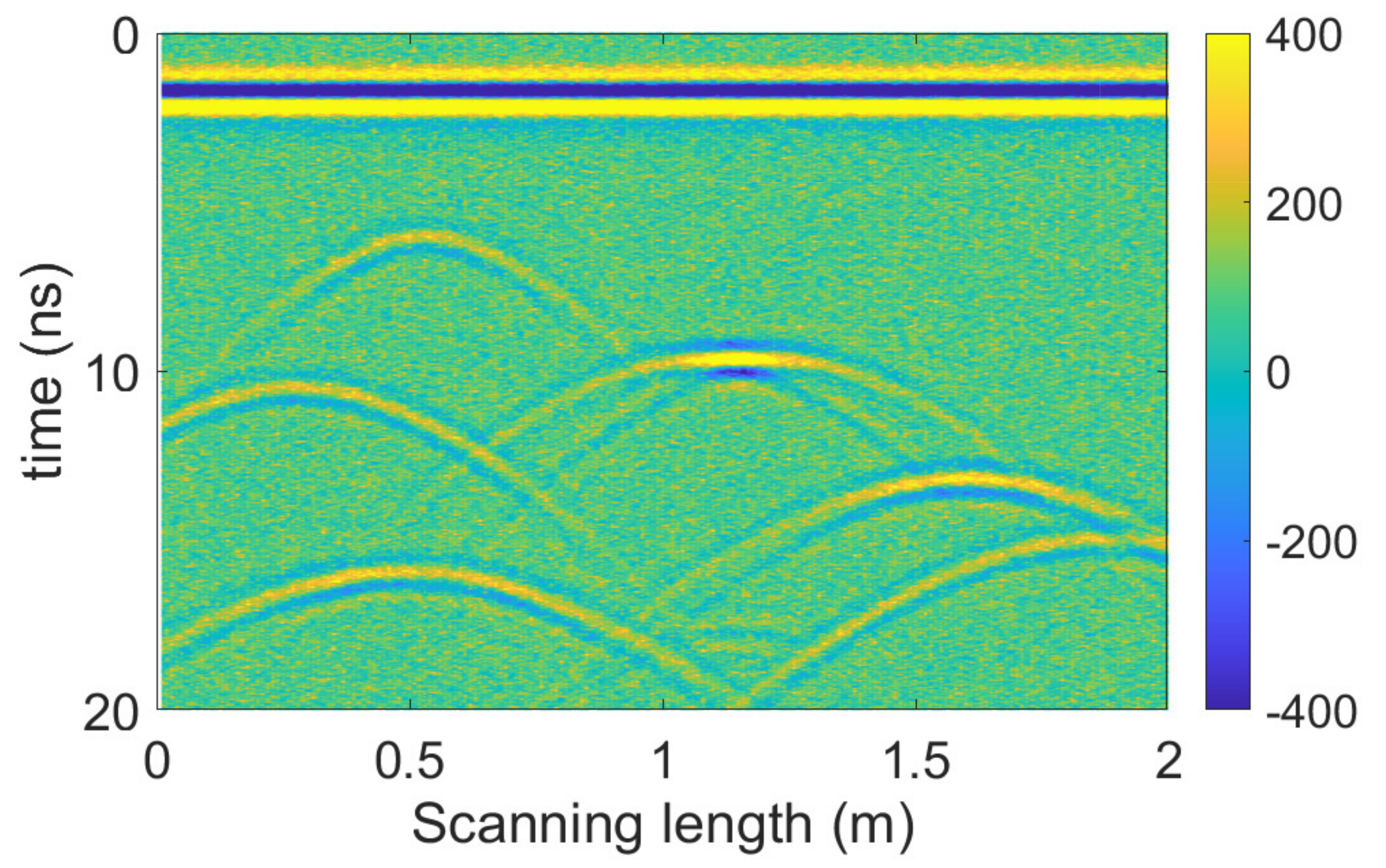 Remotesensing 13 02280 g007 Remotesensing 13 02280 g007