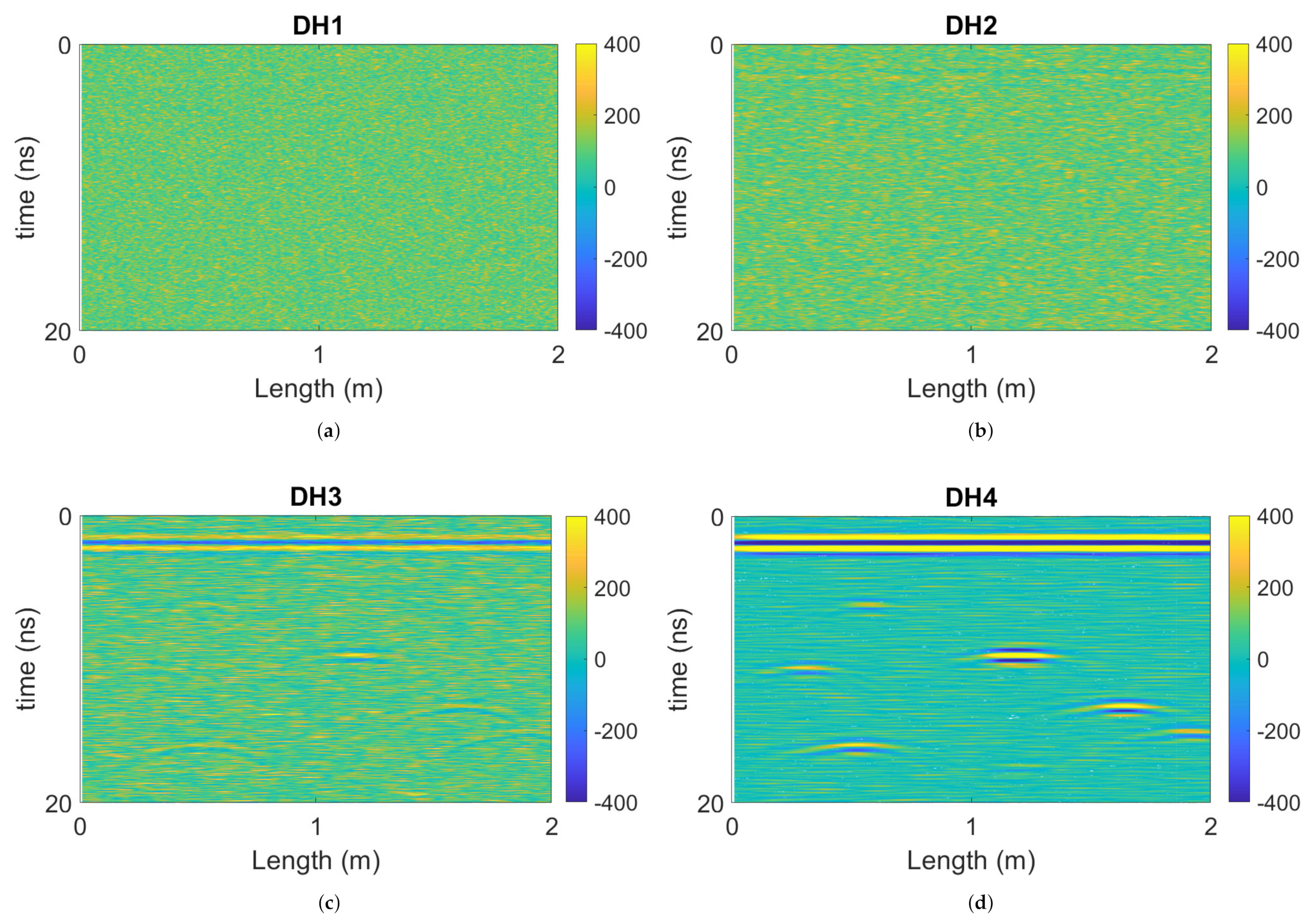 Remotesensing 13 02280 g008 Remotesensing 13 02280 g008