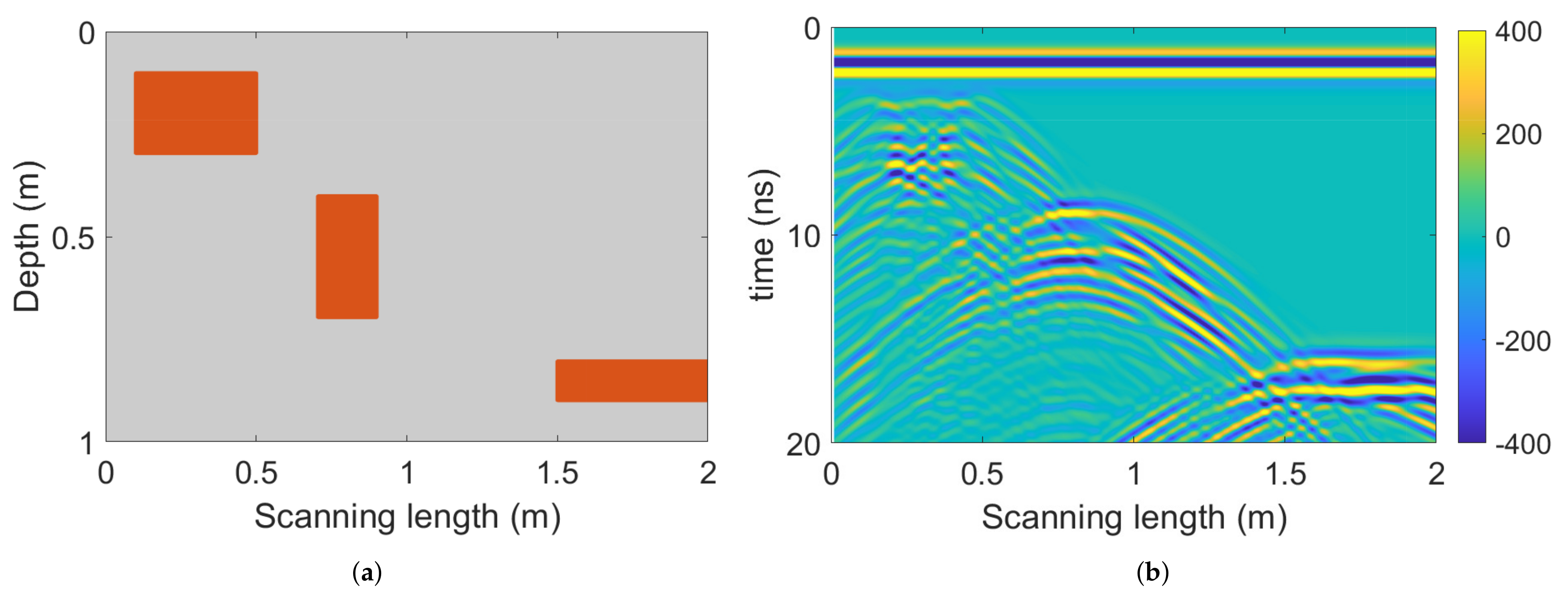 Remotesensing 13 02280 g010 Remotesensing 13 02280 g010