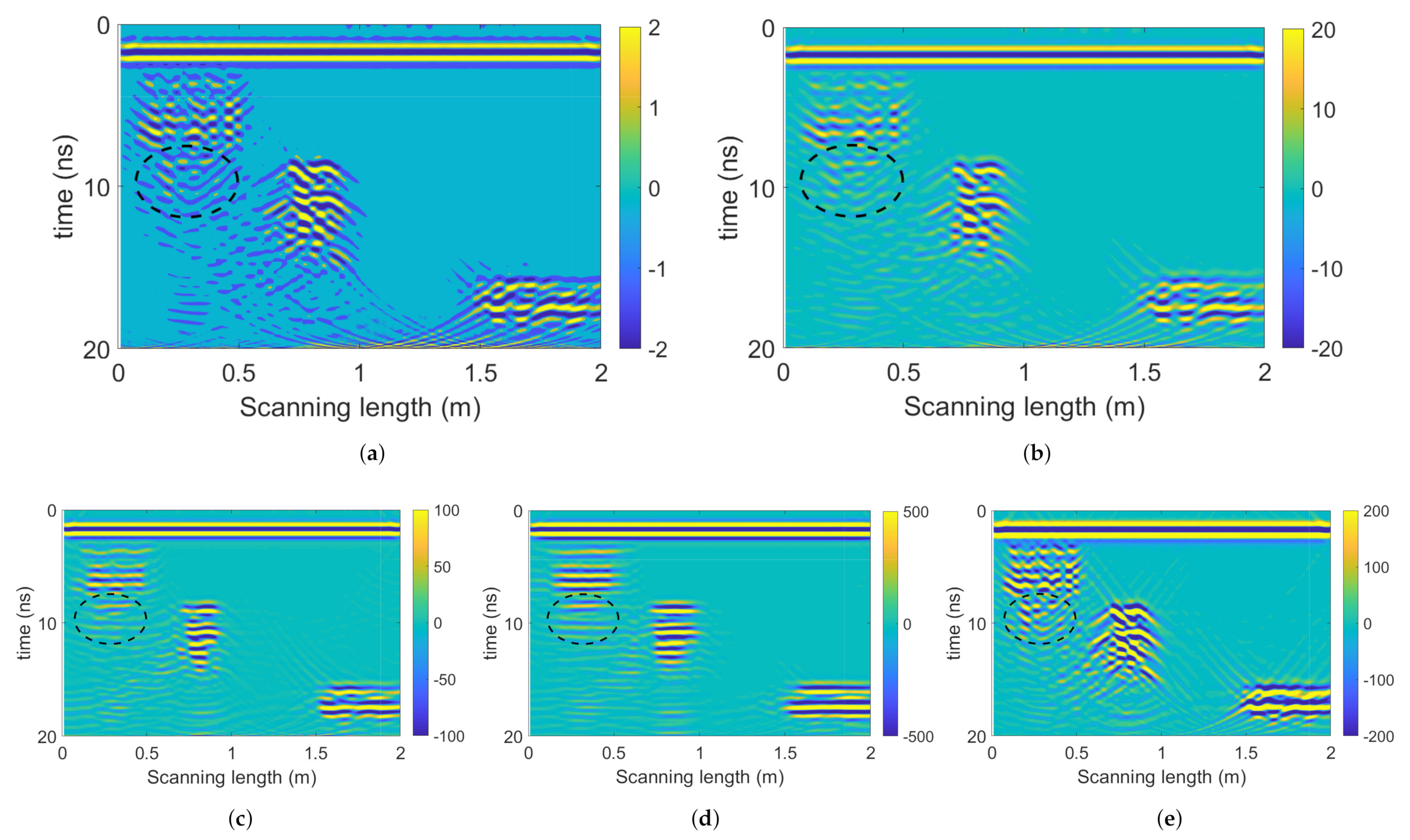 Remotesensing 13 02280 g012 Remotesensing 13 02280 g012