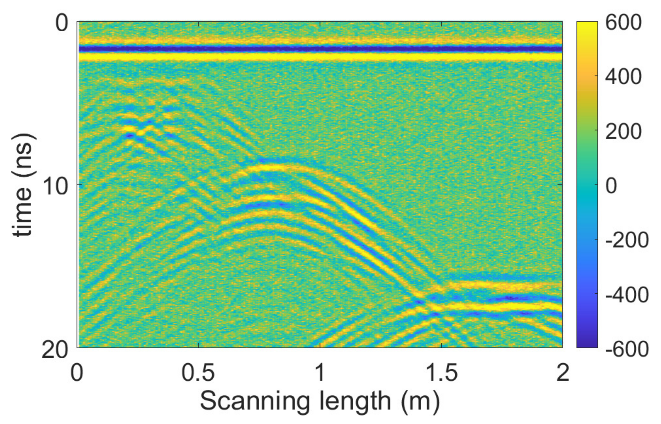 Remotesensing 13 02280 g013 Remotesensing 13 02280 g013