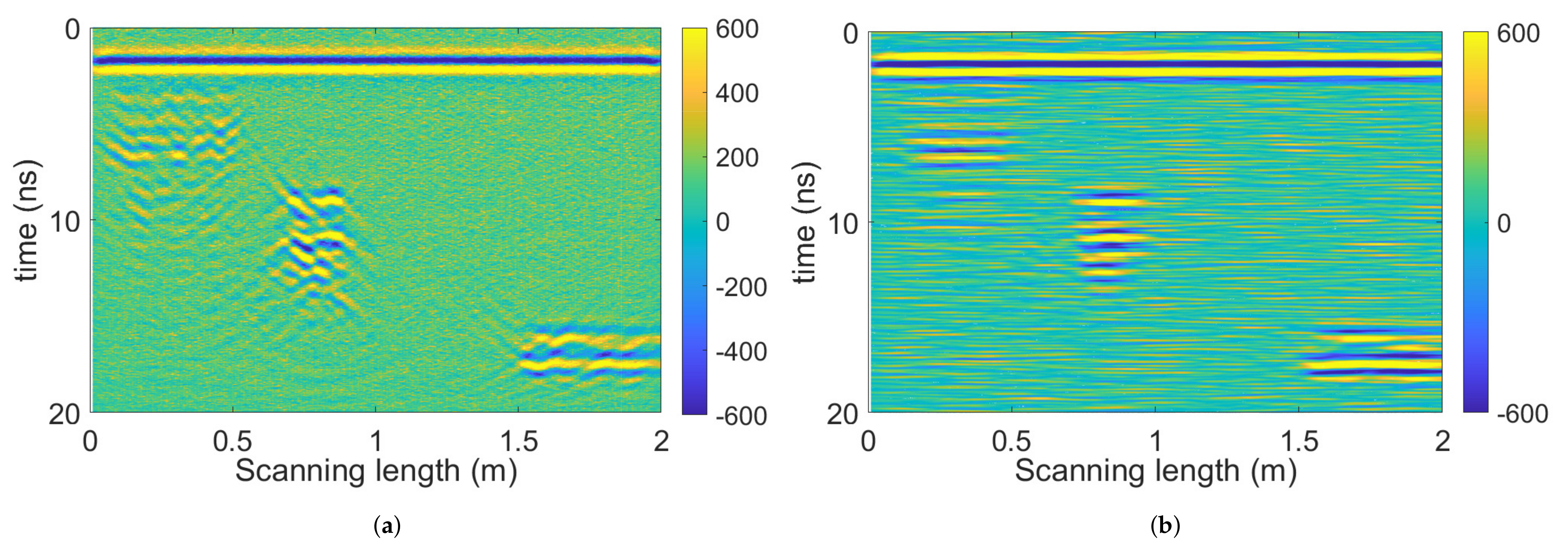 Remotesensing 13 02280 g015 Remotesensing 13 02280 g015