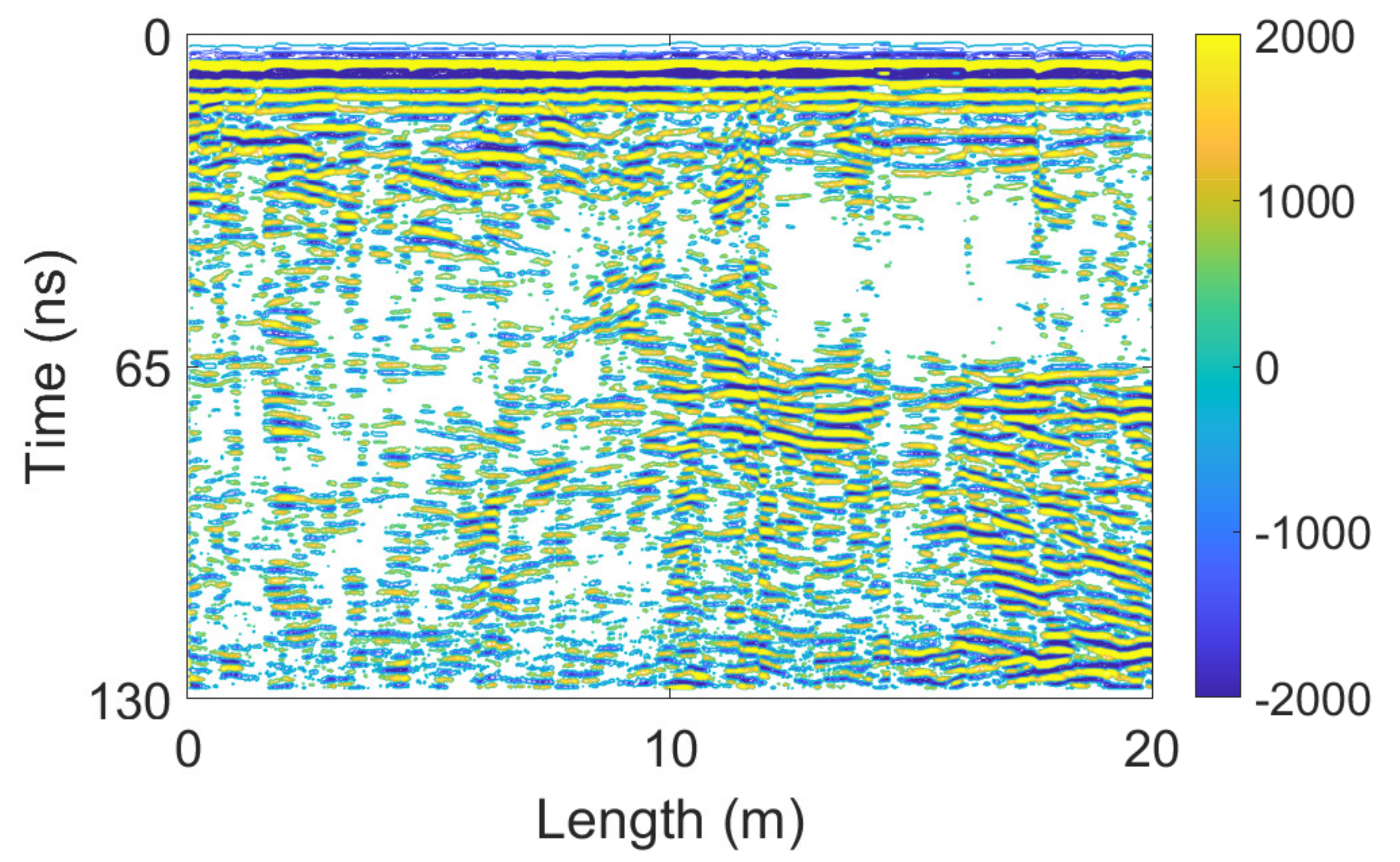Remotesensing 13 02280 g016 Remotesensing 13 02280 g016