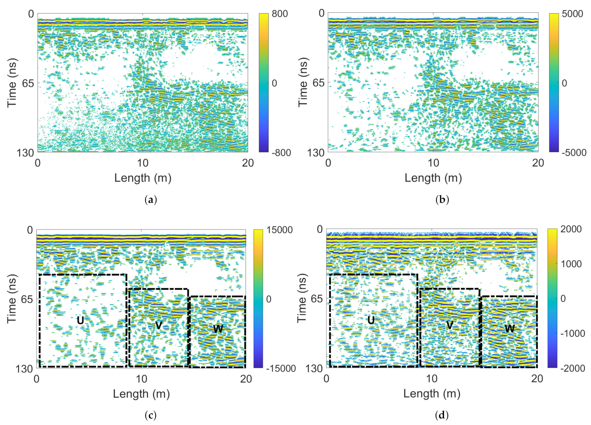Remotesensing 13 02280 g018 Remotesensing 13 02280 g018