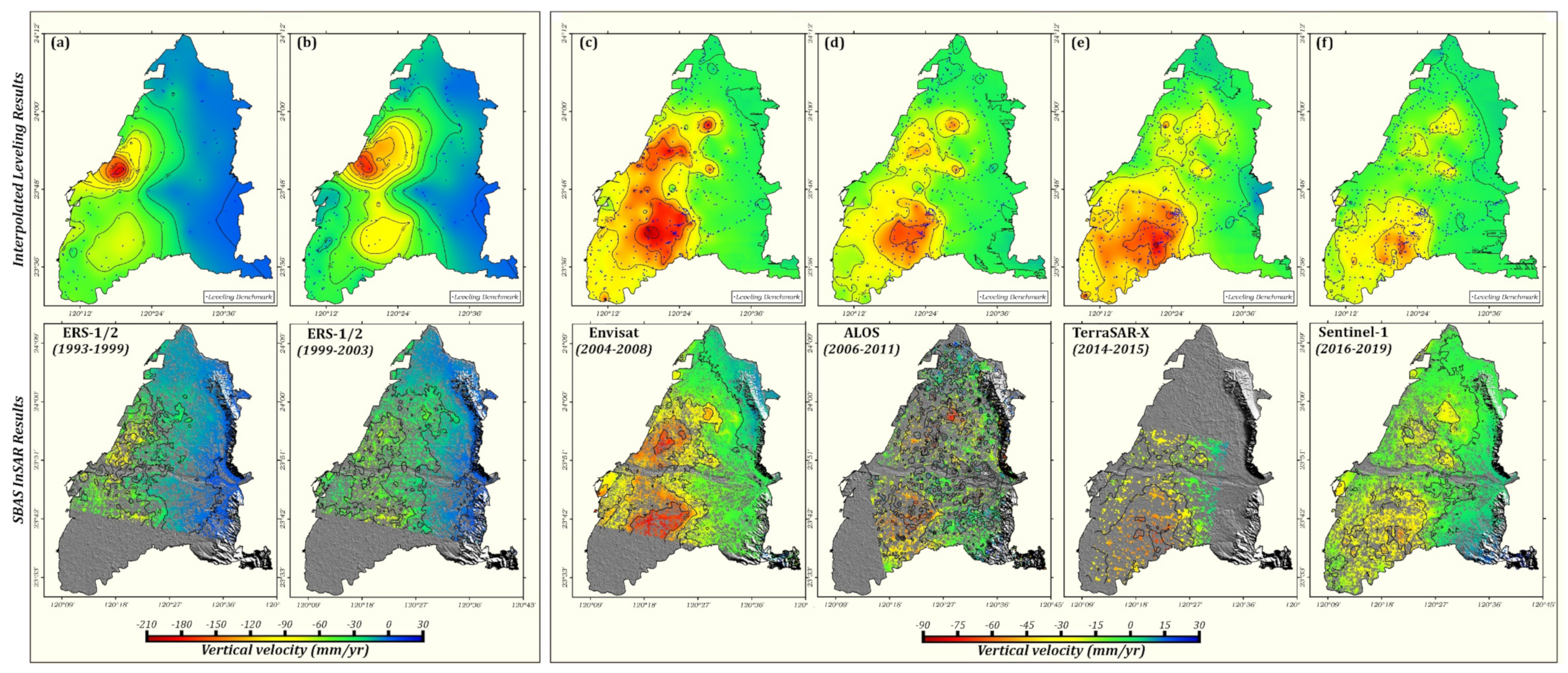 Remotesensing 13 02281 g005 Remotesensing 13 02281 g005