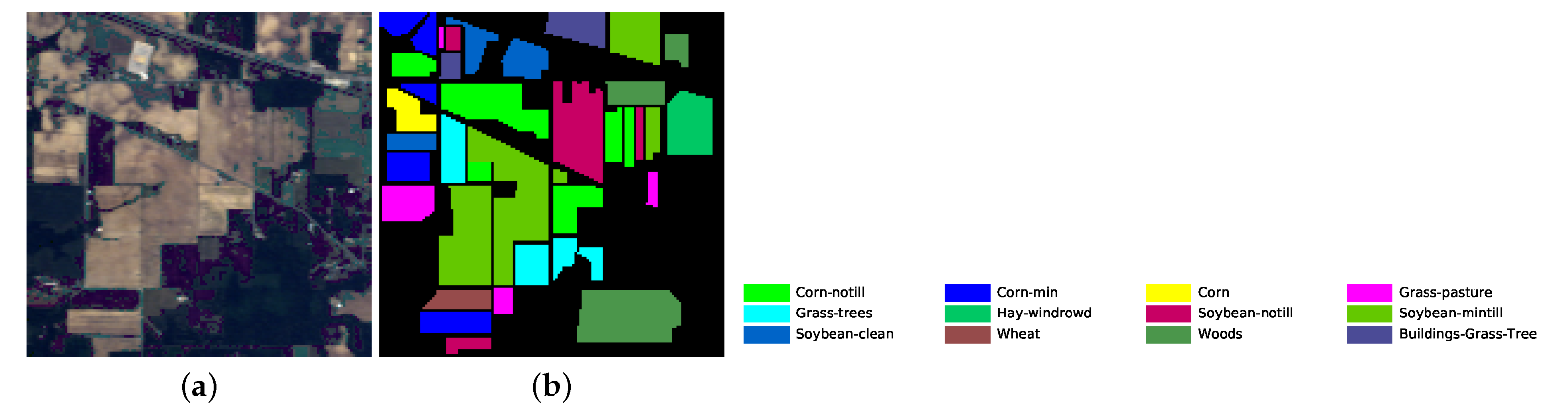 Remotesensing 13 02285 g005