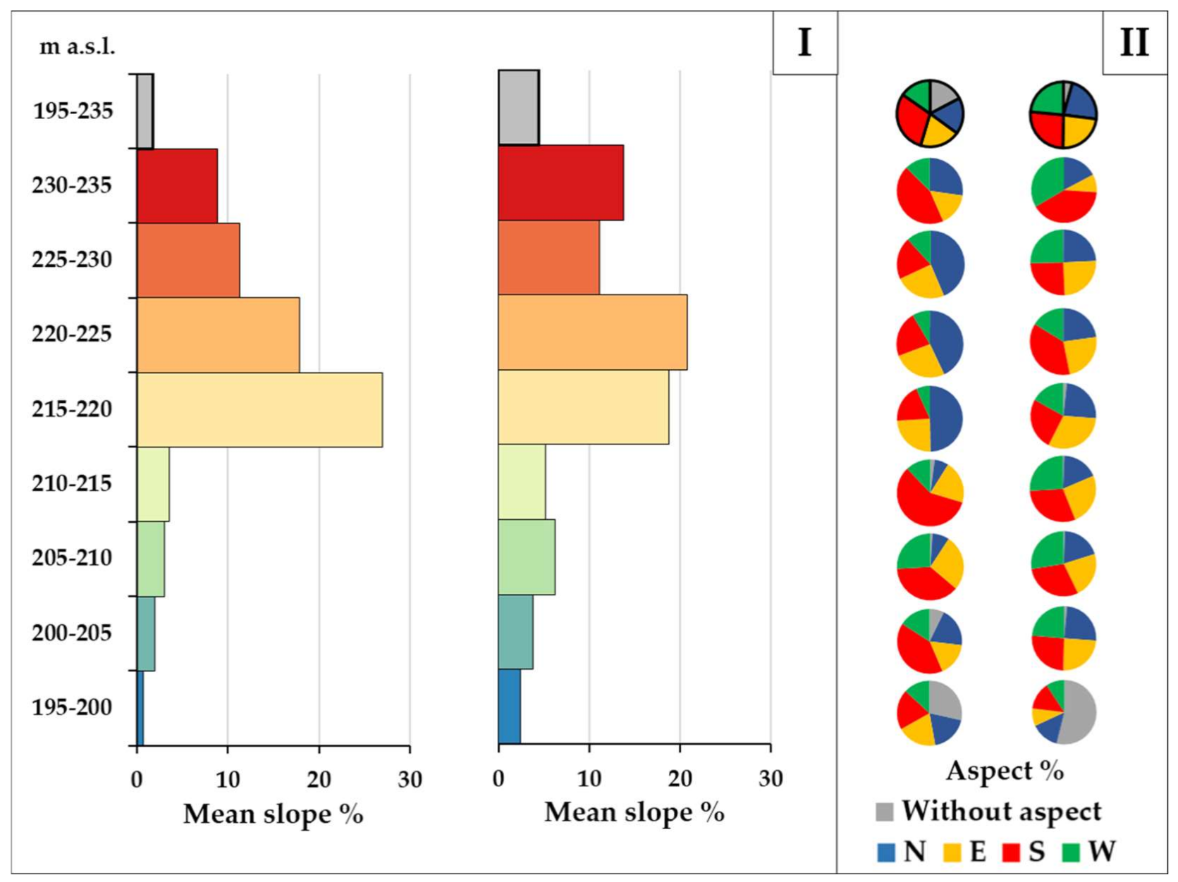 Remotesensing 13 02286 g005 Remotesensing 13 02286 g005
