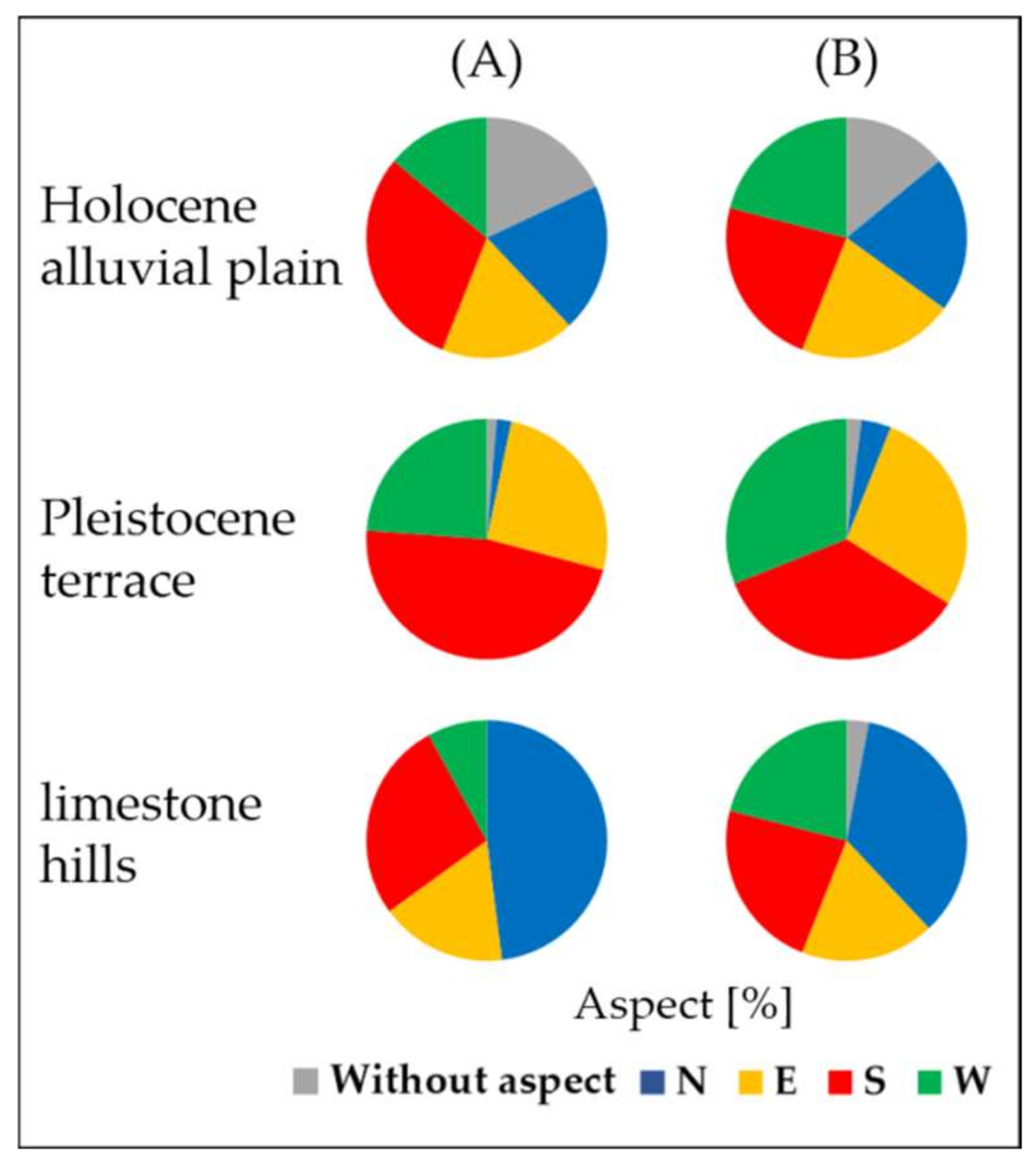 Remotesensing 13 02286 g006 Remotesensing 13 02286 g006