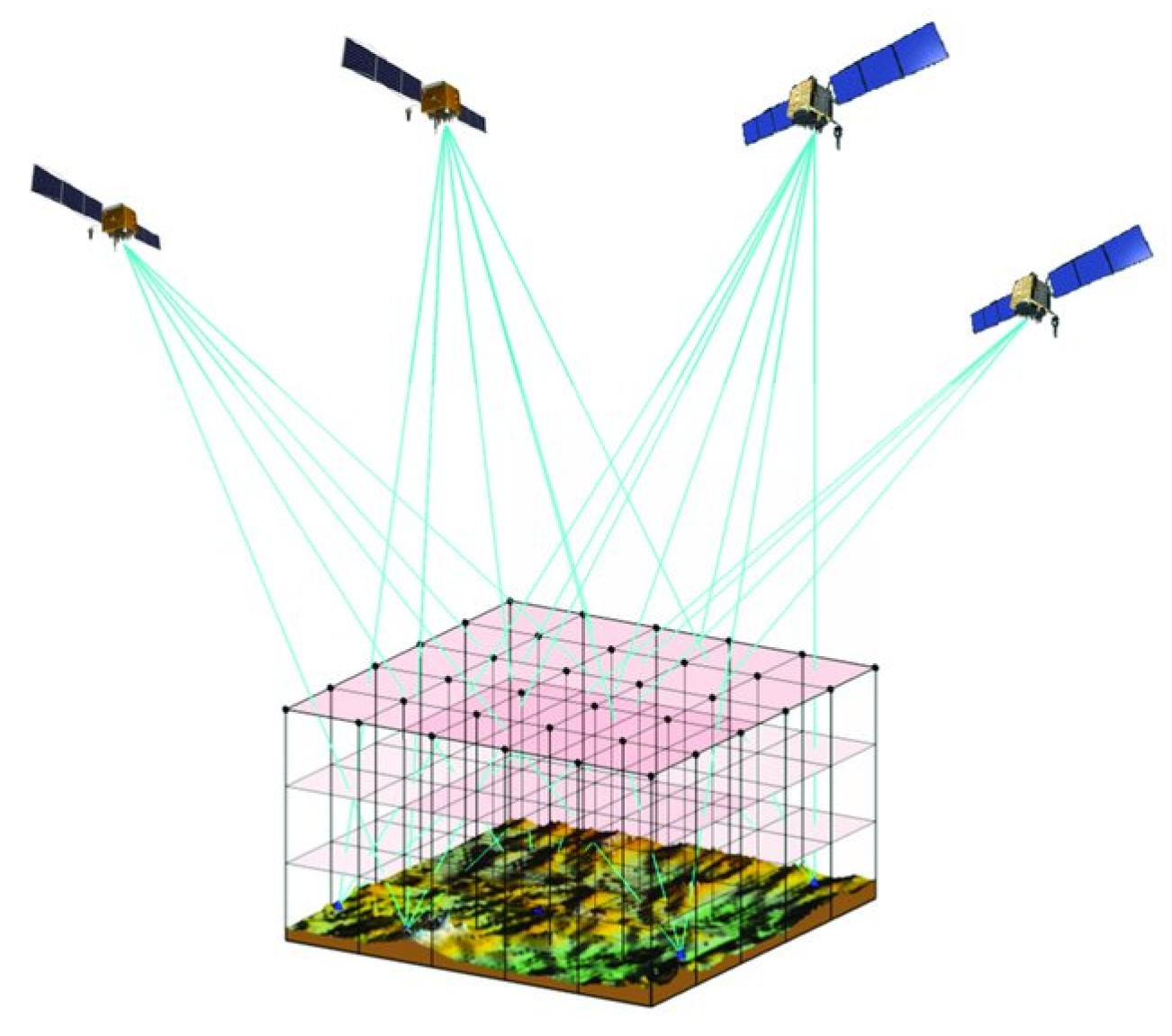Remotesensing 13 02287 g002 Remotesensing 13 02287 g002