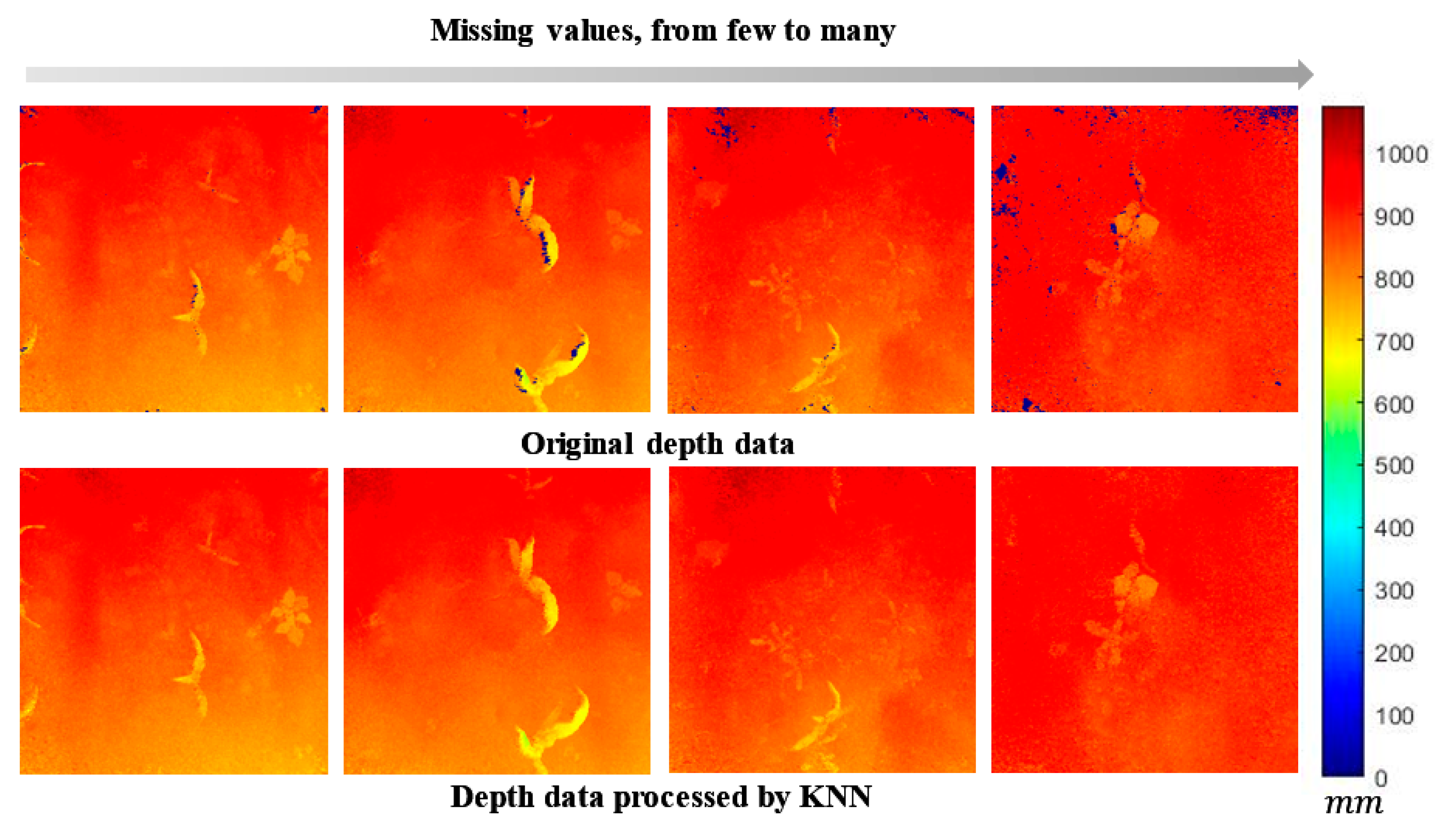 Remotesensing 13 02288 g003 Remotesensing 13 02288 g003