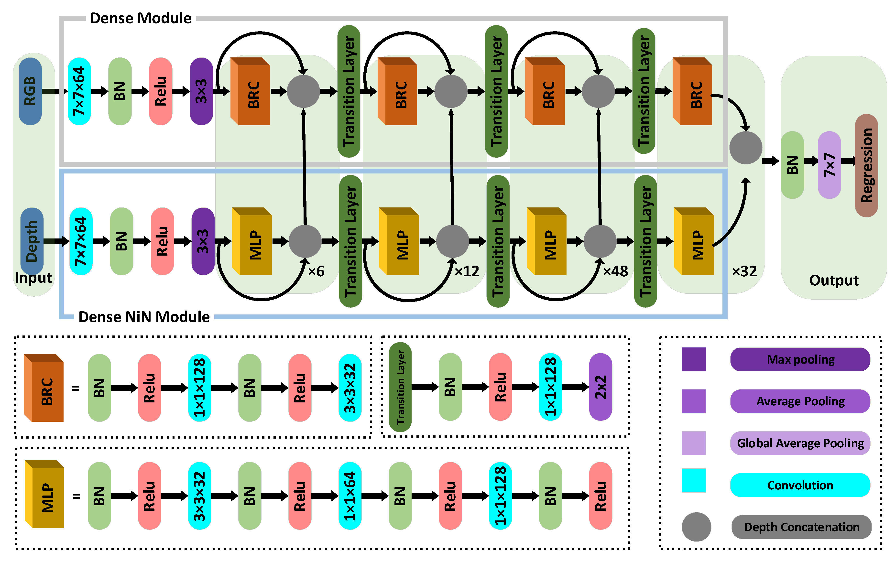 Remotesensing 13 02288 g005 Remotesensing 13 02288 g005