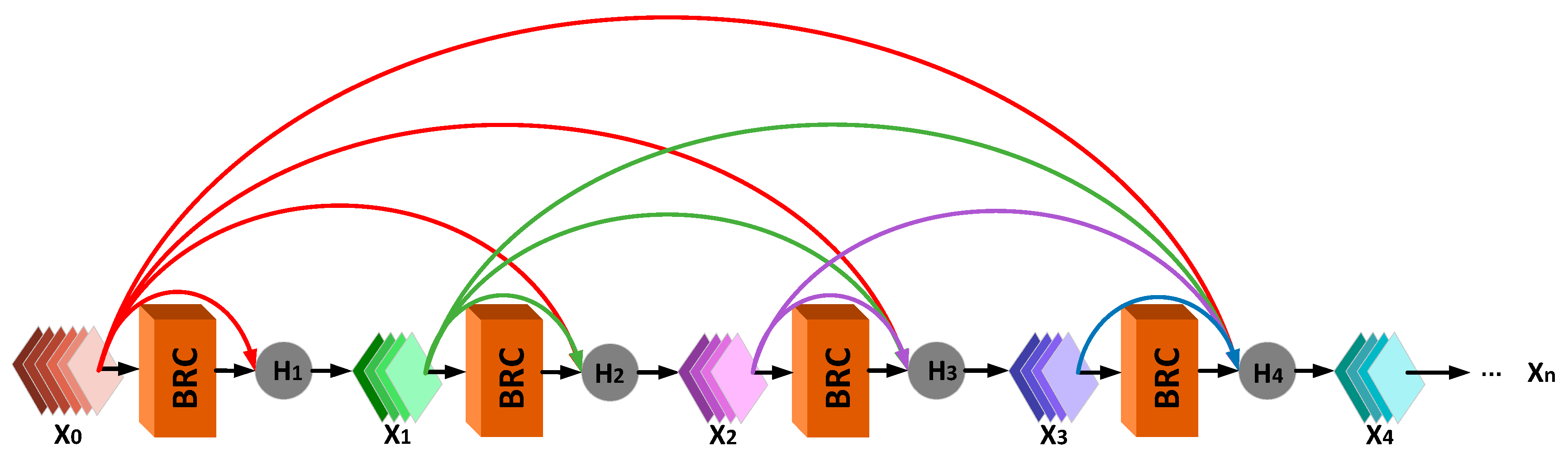 Remotesensing 13 02288 g006 Remotesensing 13 02288 g006