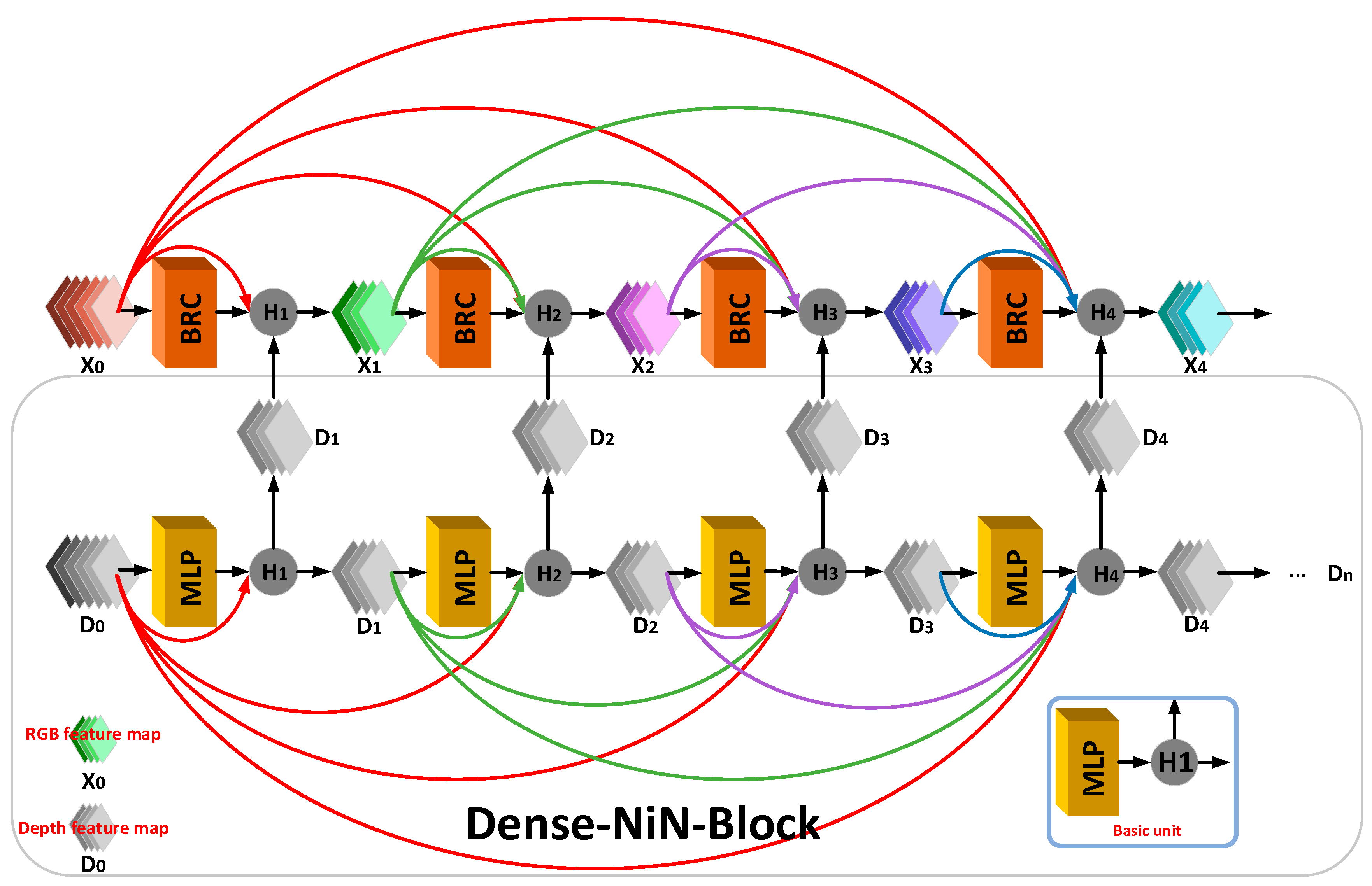 Remotesensing 13 02288 g007 Remotesensing 13 02288 g007