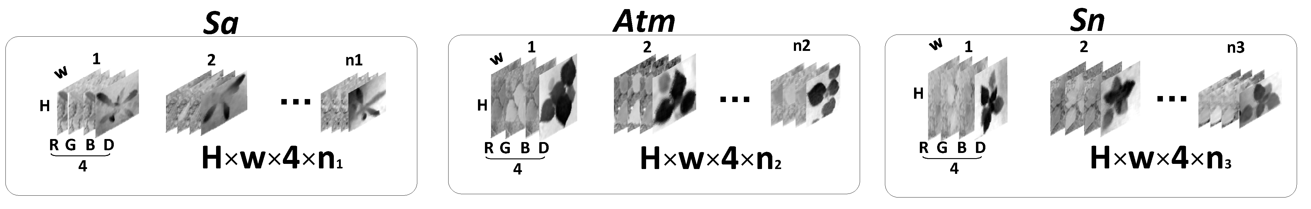 Remotesensing 13 02288 g008 Remotesensing 13 02288 g008